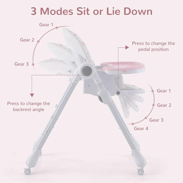 INFANS Baby High Chair, 3 in 1 Quick Folding Portable Highchair for Toddlers with 4 Lockable Universal Wheels Multiple Adjustable Seat Height Backrest and Footrest, Removable Double Trays (Rabbit)