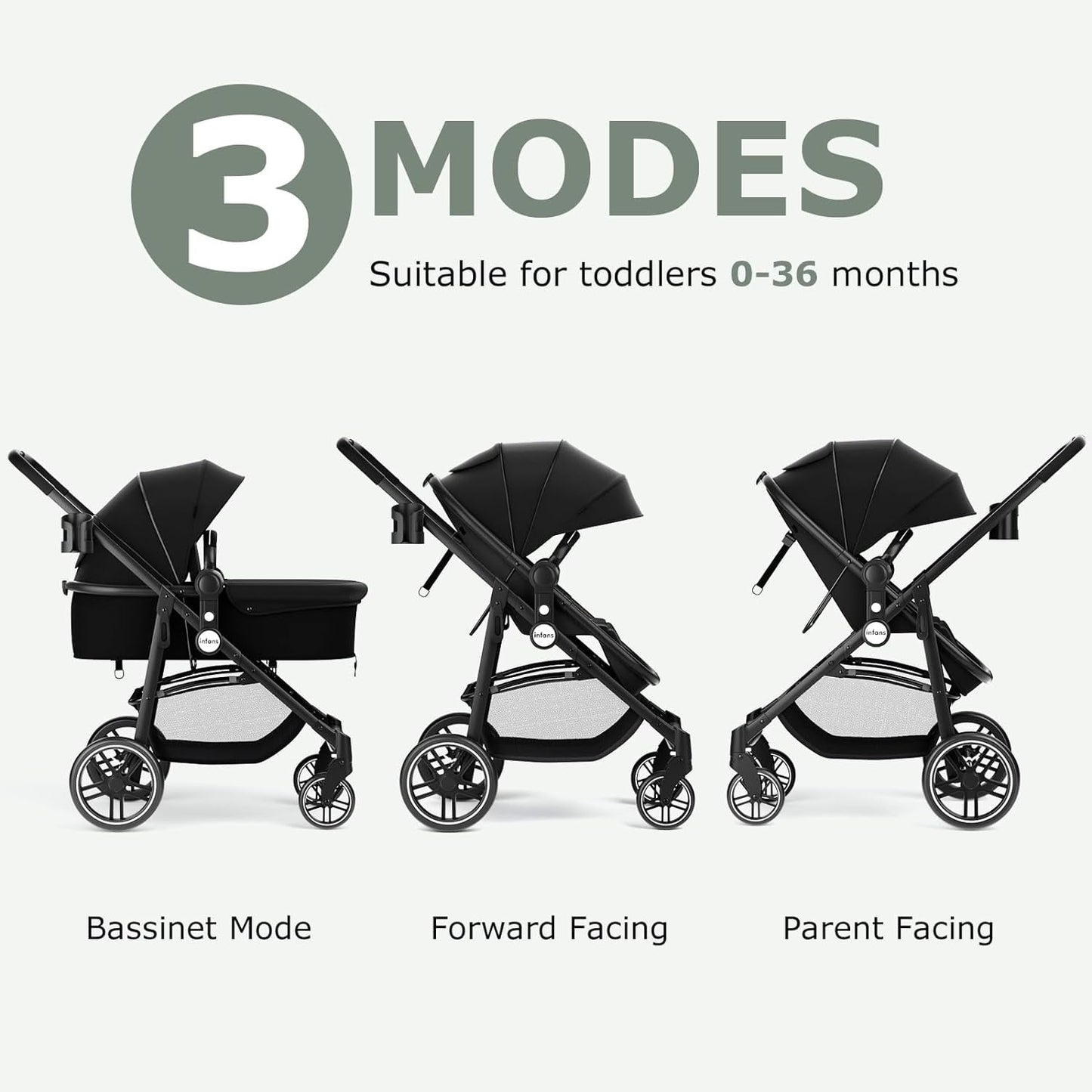 OLAKIDS 2 in 1 Baby Stroller, High Landscape Infant Stroller & Reversible Bassinet Pram, Foldable Pushchair