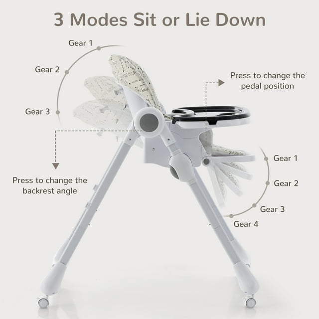 INFANS Baby High Chair, 3 in 1 Quick Folding Portable Highchair for Toddlers with 4 Lockable Universal Wheels Multiple Adjustable Seat Height Backrest and Footrest, Removable Double Trays (Bear)