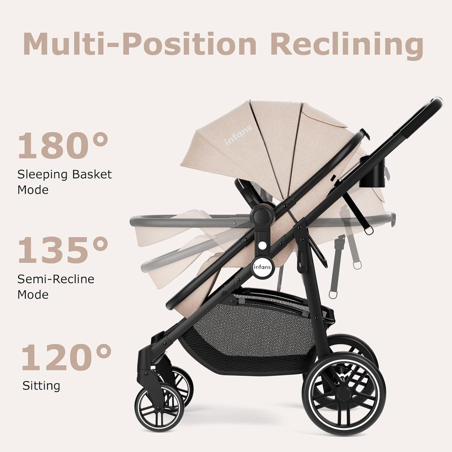 OLAKIDS 2 in 1 Baby Stroller, High Landscape Infant Stroller & Reversible Bassinet Pram, Foldable Pushchair