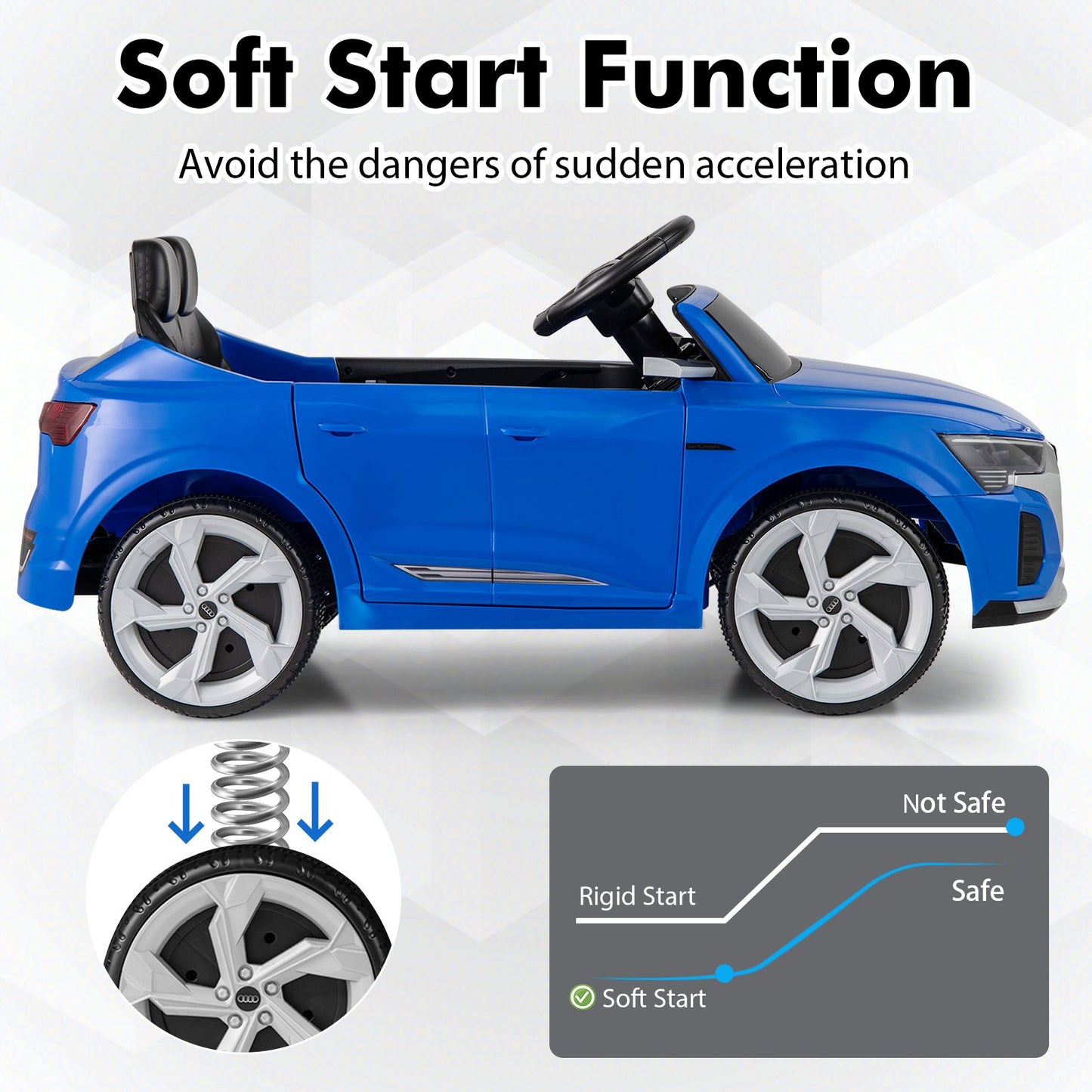Licensed Audi SQ8 Ride on Car by OLAKIDS, Battery Powered Electric Vehicle for with Remote Control, Adjustable Music, LED Lights, Suspension, Driving Toy Gift for Kids Toddler Age 3+