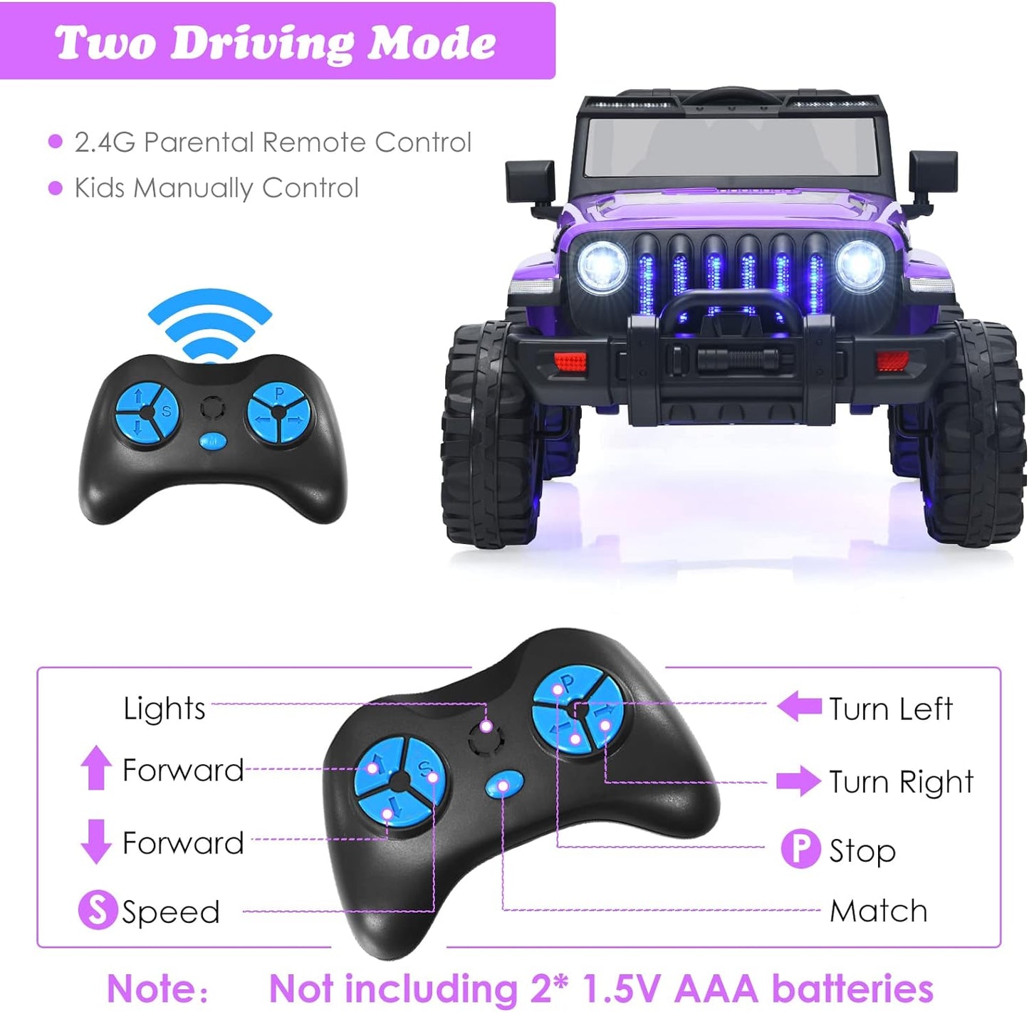 OLAKIDS Kids Ride on Truck, 12V Electric Vehicle with Remote Control, Battery Powered Toddler Car with Music, Horn, 3 Speeds, LED Lights, Bluetooth, USB, Radio