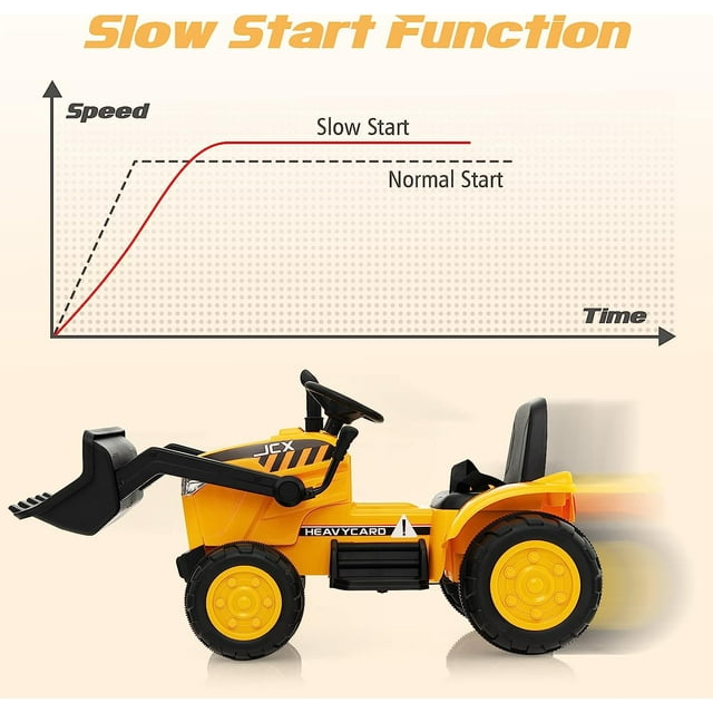 OLAKIDS Kids Ride on Car, 12V Electric Excavator Vehicle Construction Truck with Remote Control, Adjustable Bucket, Toddlers Battery Powered Bulldozer Tractor with 2 Speeds, Music, Bluetooth, USB, MP3