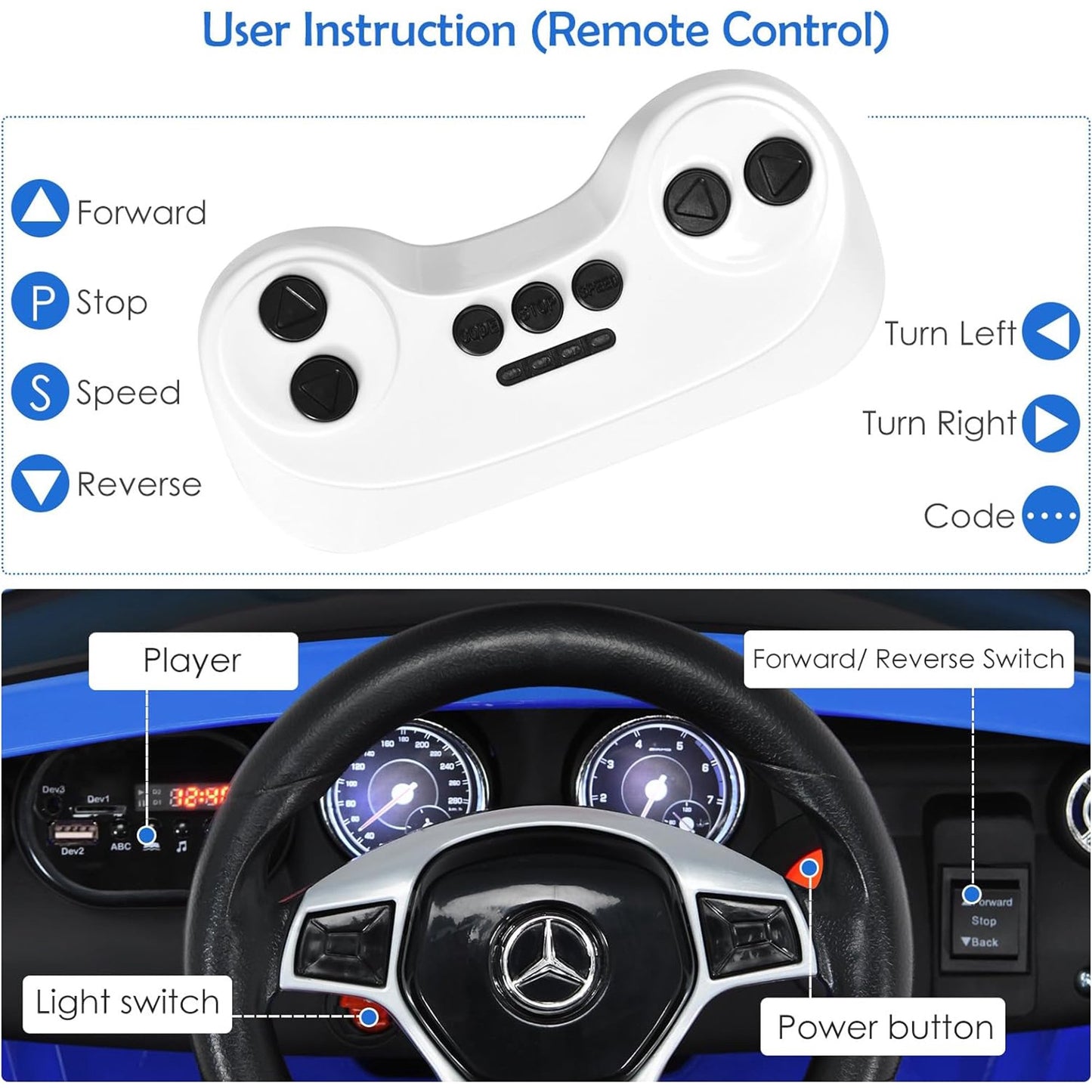 OLAKIDS 12V Electric Kids Ride on Car, Licensed Mercedes Benz GLA45 Toy Car with Remote Control