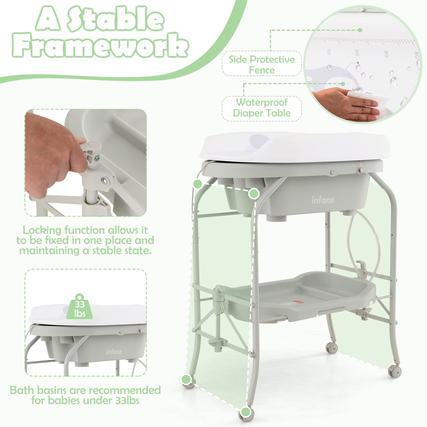 INFANS 2 in 1 Baby Changing Table with Bath Tub Unit, Folding Diaper Dresser Station with Wheels Waterproof Pad Storage Rack, Portable Nursery Organizer Stand for Newborn Infant