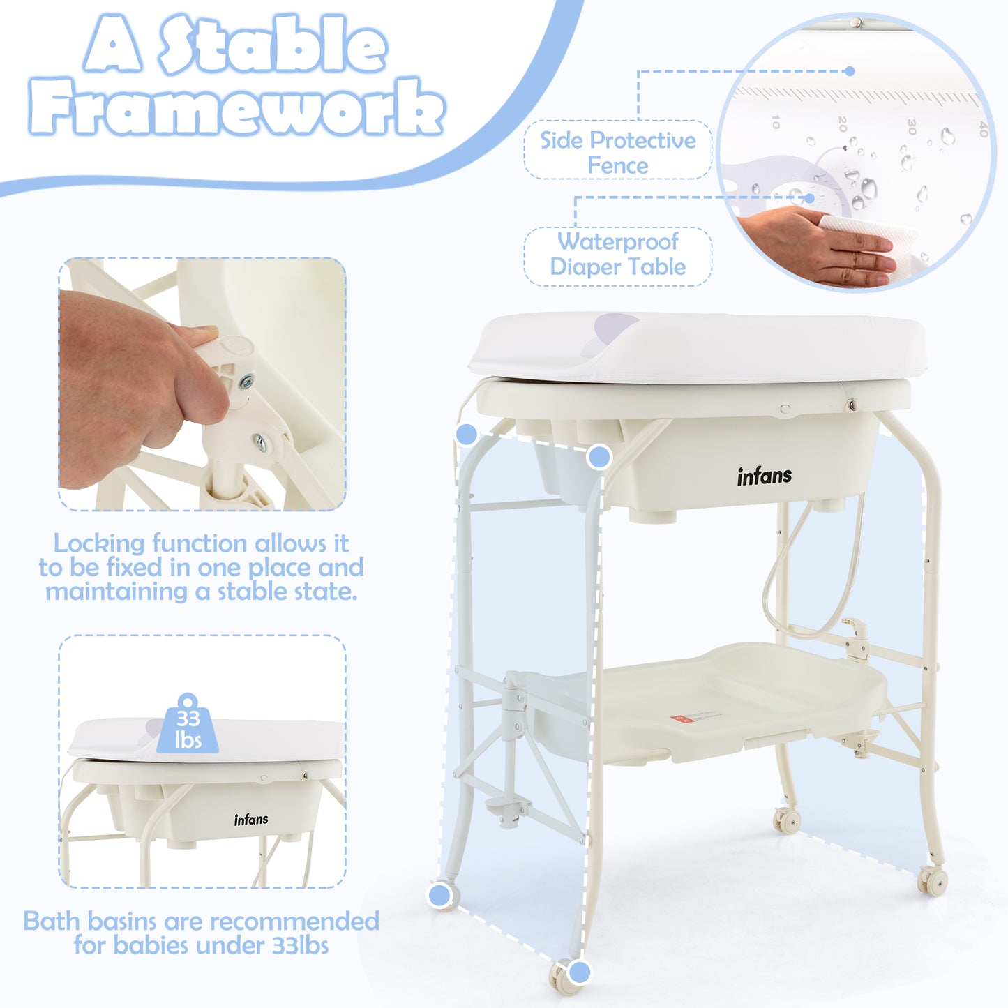 INFANS 2 in 1 Baby Changing Table with Bath Tub Unit, Folding Diaper Dresser Station with Wheels Waterproof Pad Storage Rack, Portable Nursery Organizer Stand for Newborn Infant