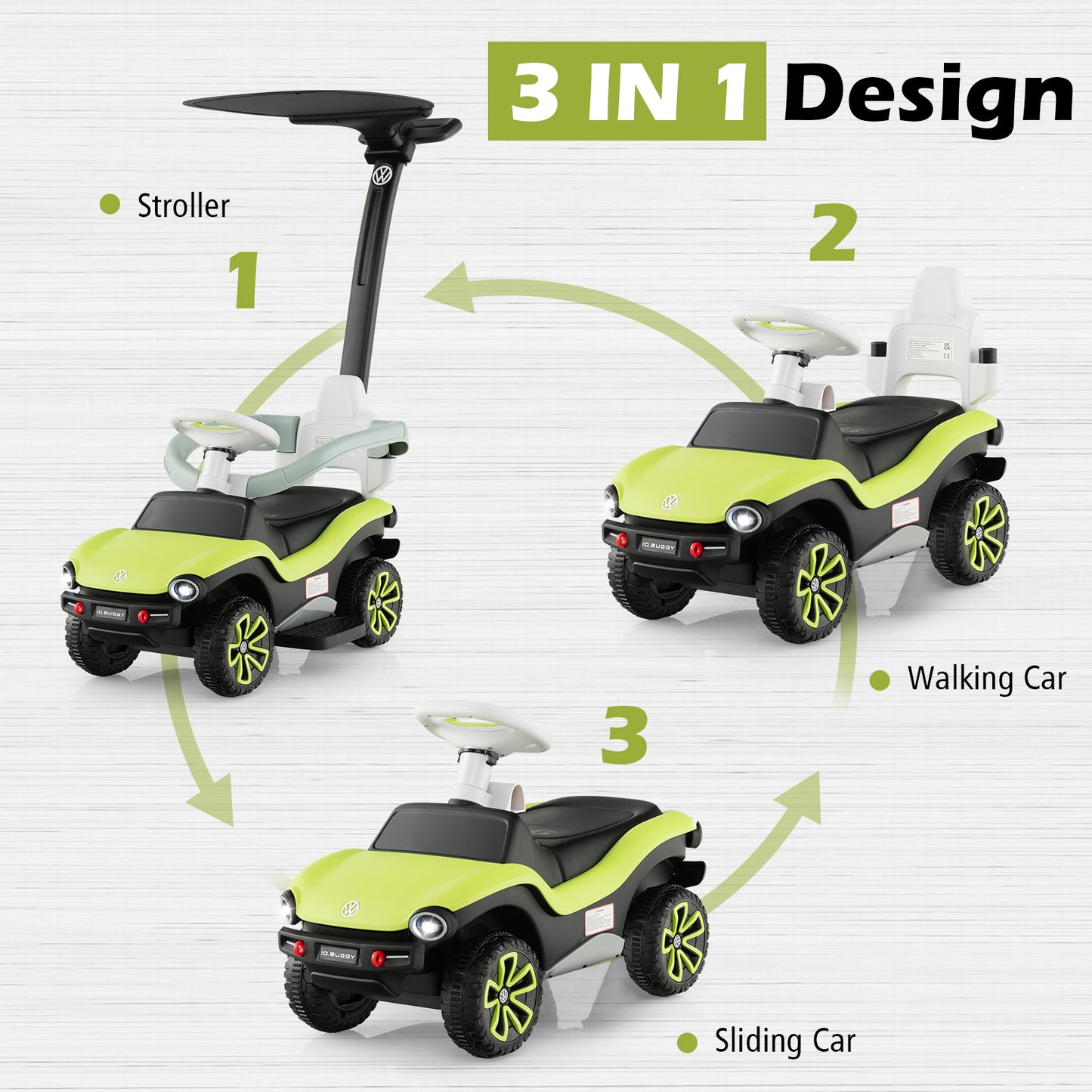 OLAKIDS 3 in 1 Ride on Push Car, Licensed Volkswagen ID. Buggy Sliding Toy with Height Adjustable Push Handle, Removable Canopy and Guardrails, Toddlers Foot to Floor Walking with Music Headlights