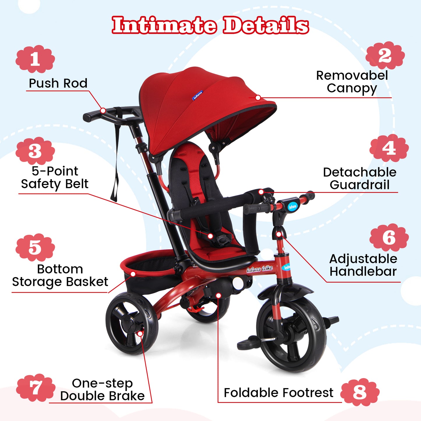 INFANS Kids Tricycle, 4 in 1 Stroll Trike with Adjustable Push Handle, Removable Canopy, Retractable Foot Plate, Lockable Pedal, Detachable Guardrail, Suitable for 10 Months to 5 Years (Blue)