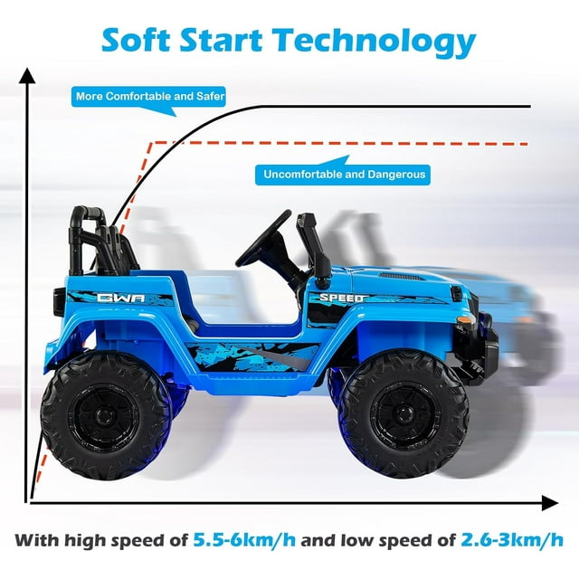 OLAKIDS Kids Ride on Truck, 12V Electric Vehicle with Remote Control, Battery Powered Toddler Car with Music, Horn, 3 Speeds, LED Lights, Bluetooth, USB, Radio