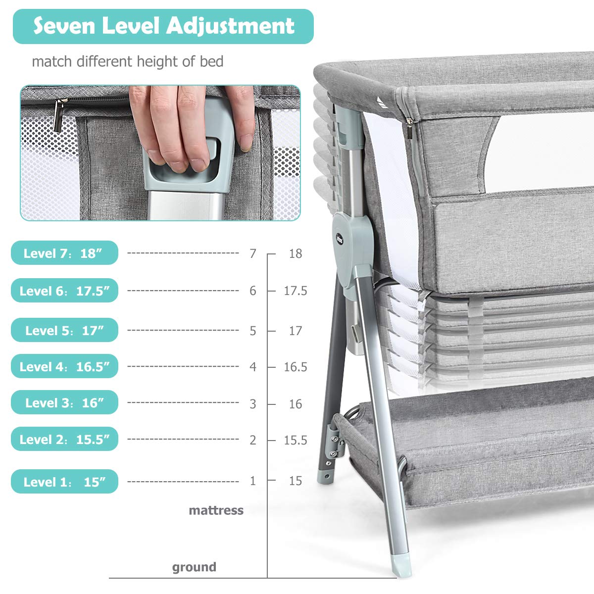 Baby Bassinet Bedside Sleeper with Spine Protecting Support OLAKIDS