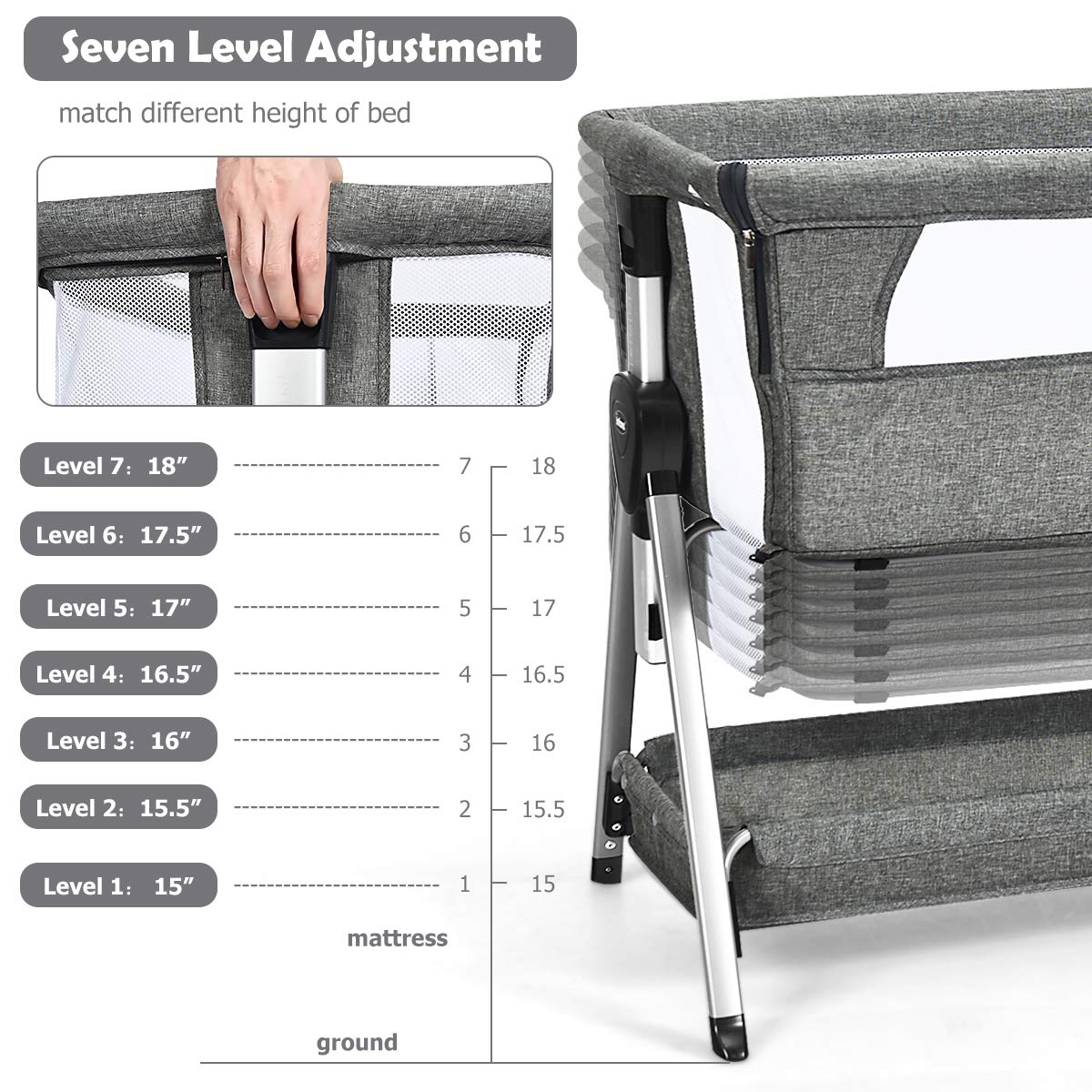 Baby Bassinet Bedside Sleeper with Spine Protecting Support OLAKIDS