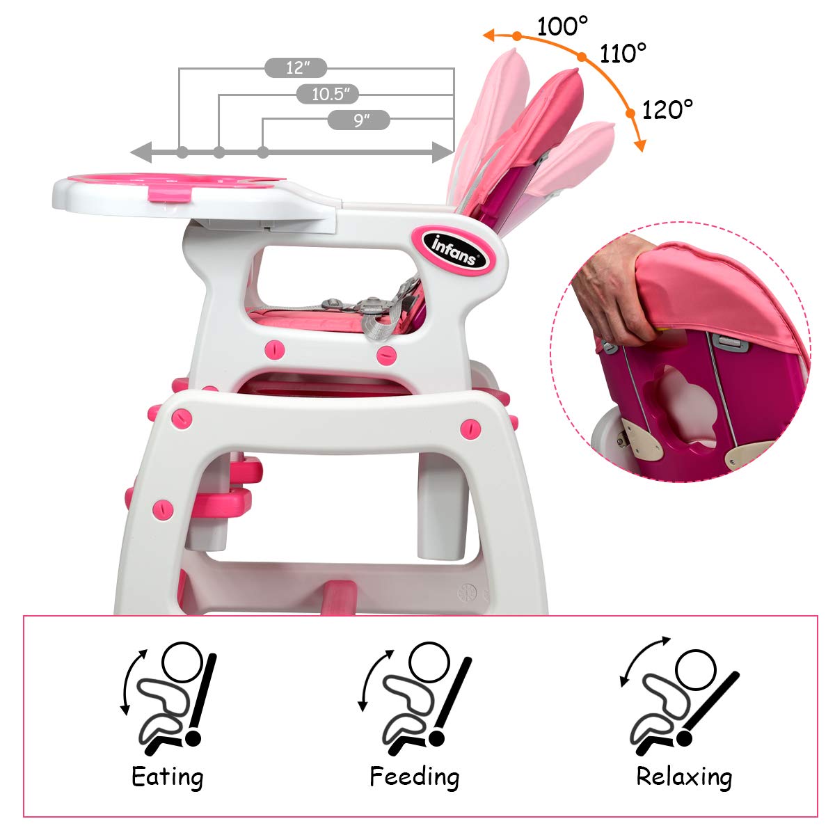 3-in-1 Convertible Baby High Chair with Removable Trays OLAKIDS