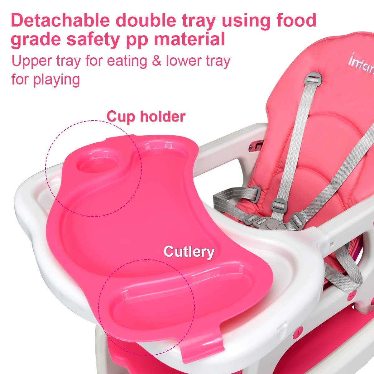 3-in-1 Convertible Baby High Chair with Removable Trays OLAKIDS