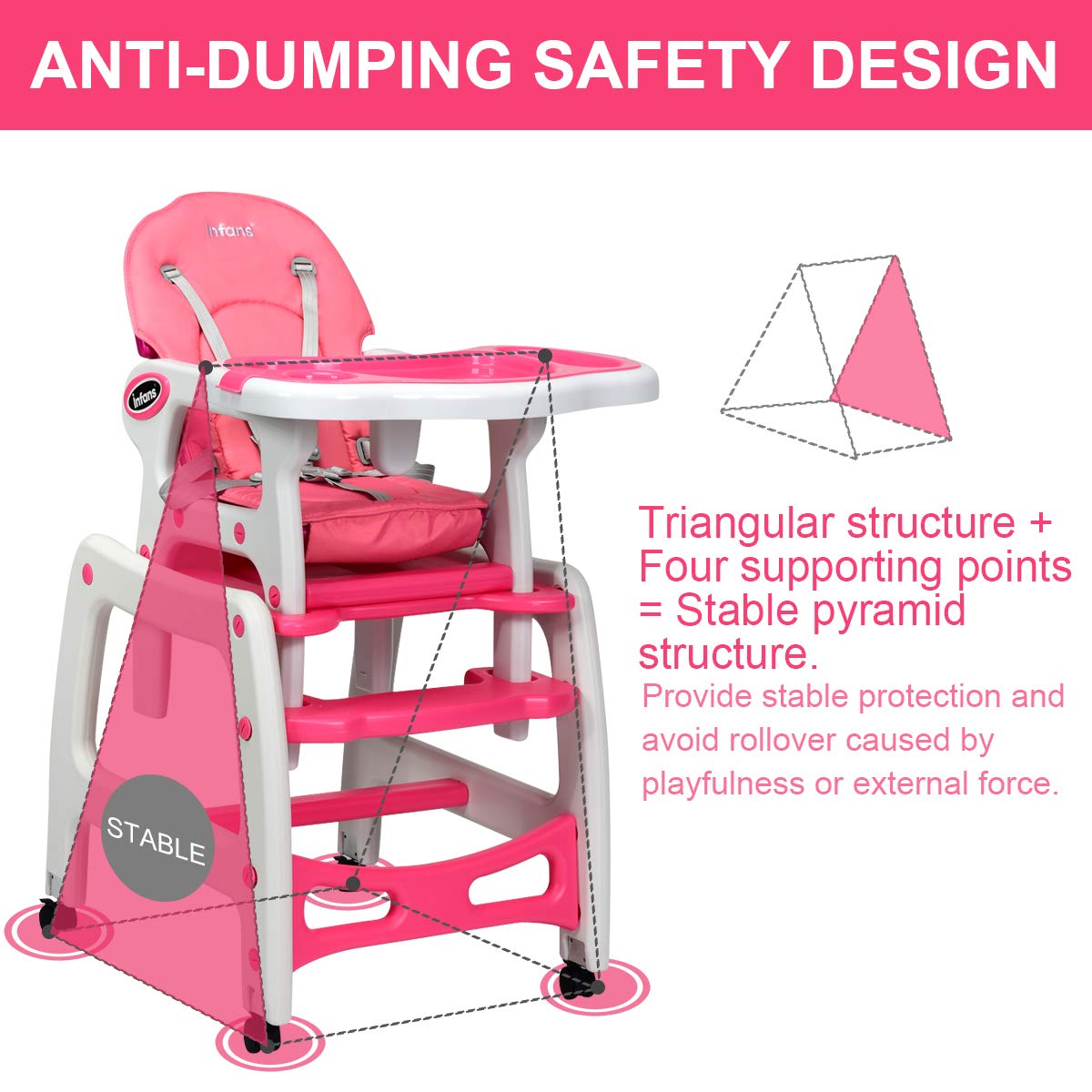 3-in-1 Convertible Baby High Chair with Removable Trays OLAKIDS