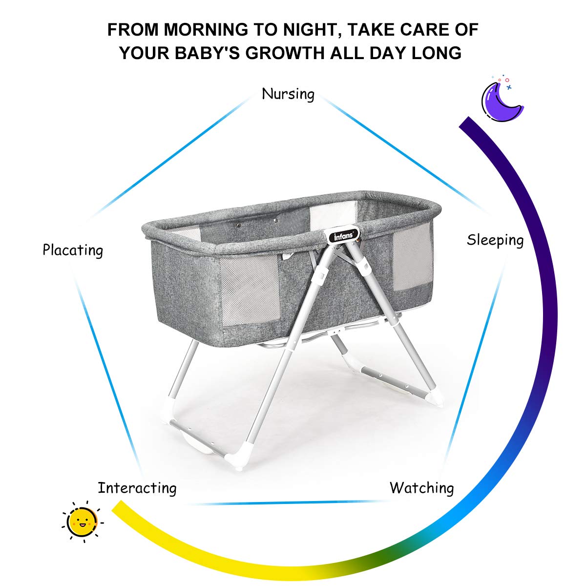 2-in-1 Rocking Bassinet for Newborn Baby OLAKIDS