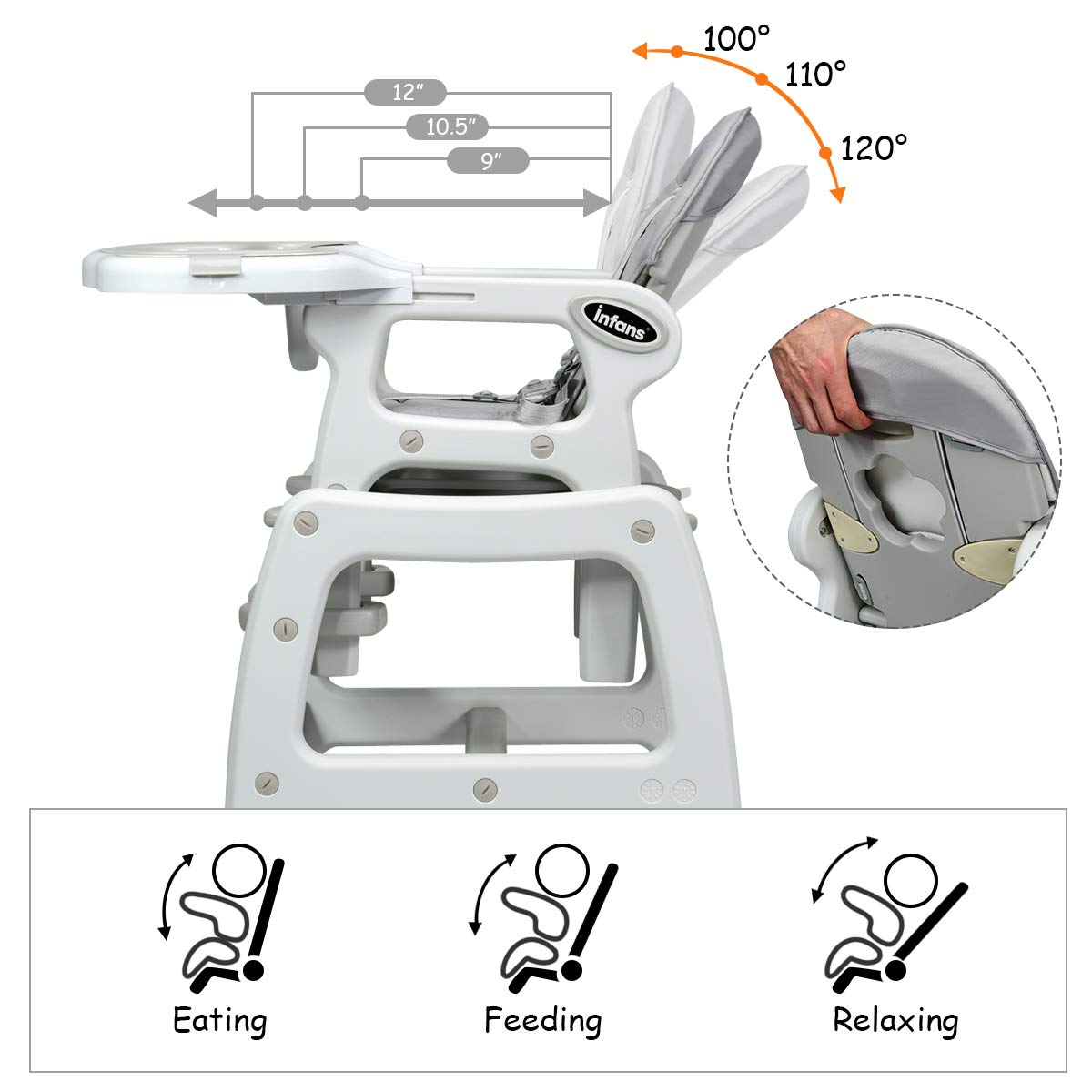 3-in-1 Convertible Baby High Chair with Removable Trays OLAKIDS
