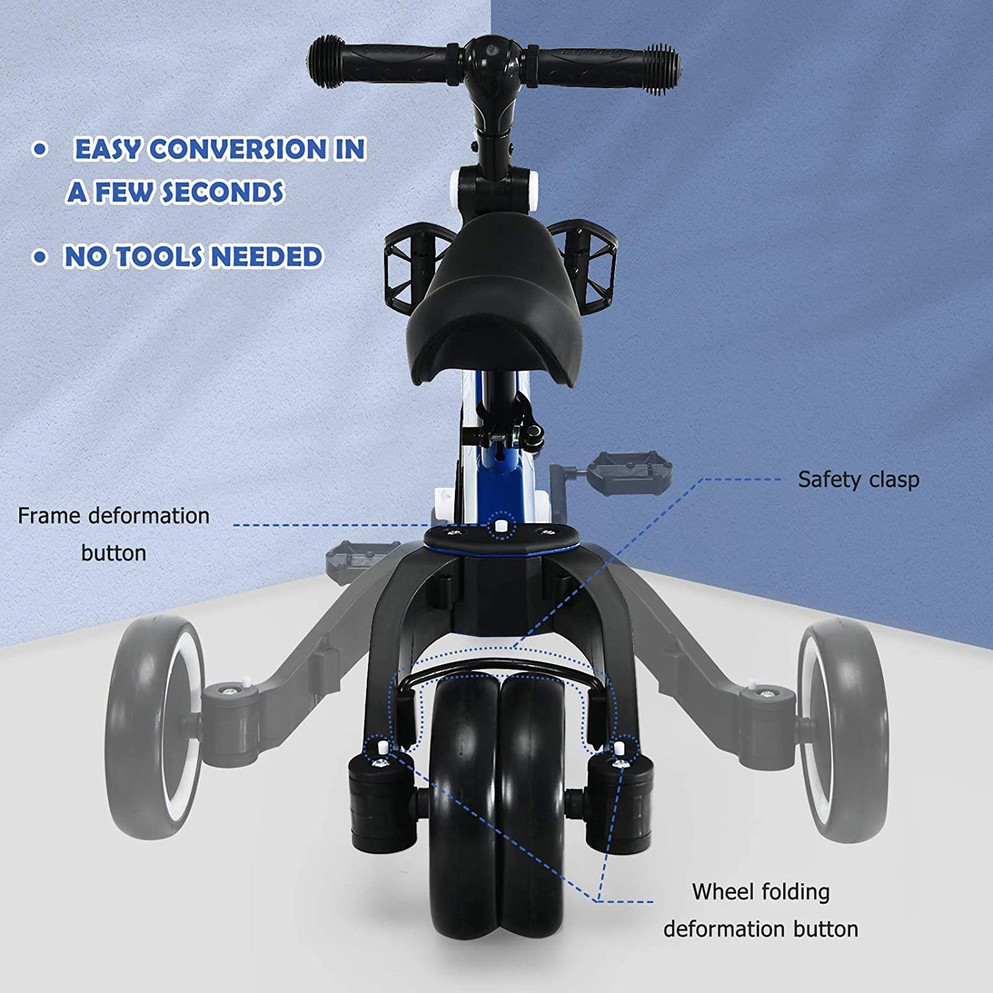 Kids 3 Wheels Tricycles Wheels with Detachable Pedal OLAKIDS