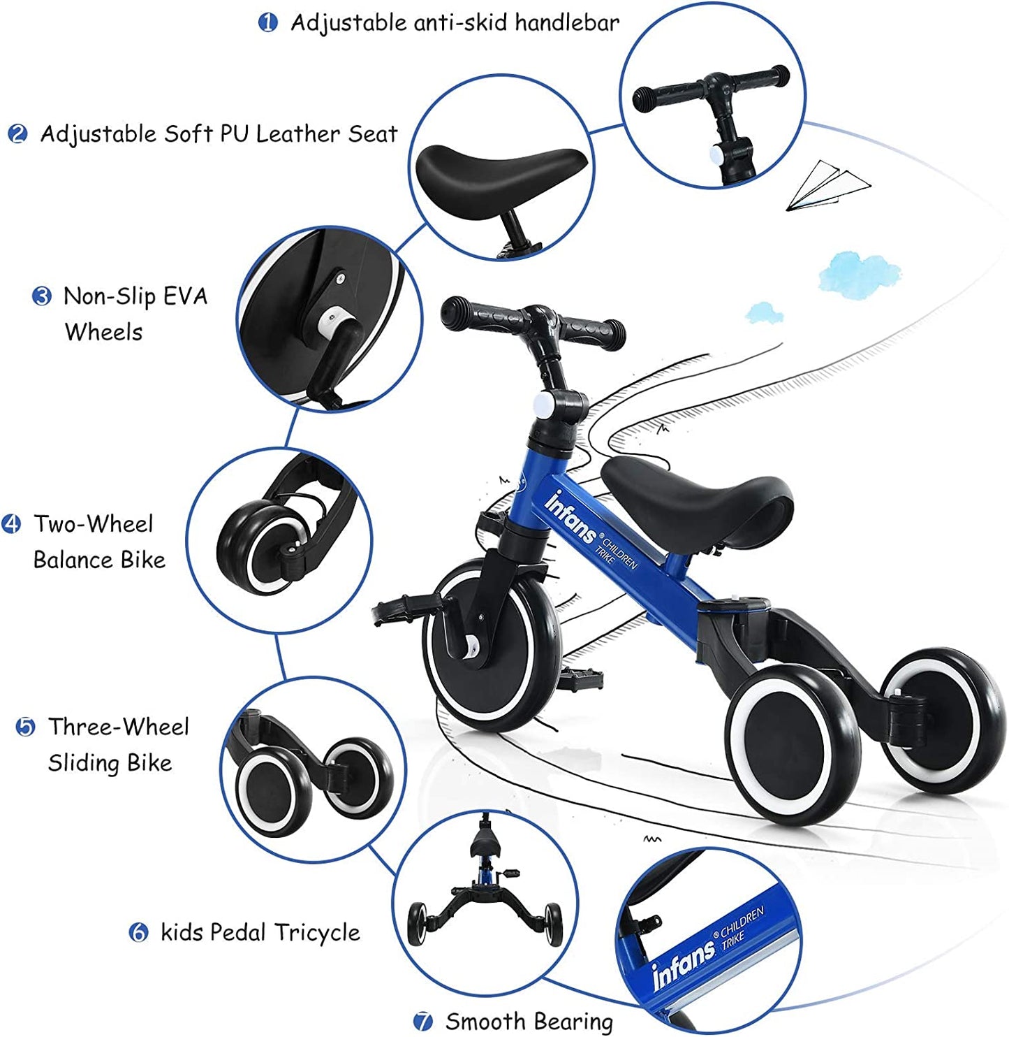Kids 3 Wheels Tricycles Wheels with Detachable Pedal OLAKIDS