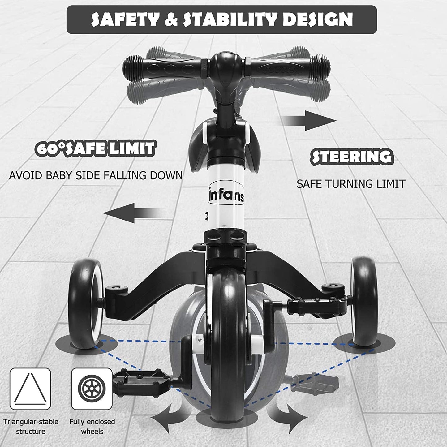 Kids 3 Wheels Tricycles Wheels with Detachable Pedal OLAKIDS