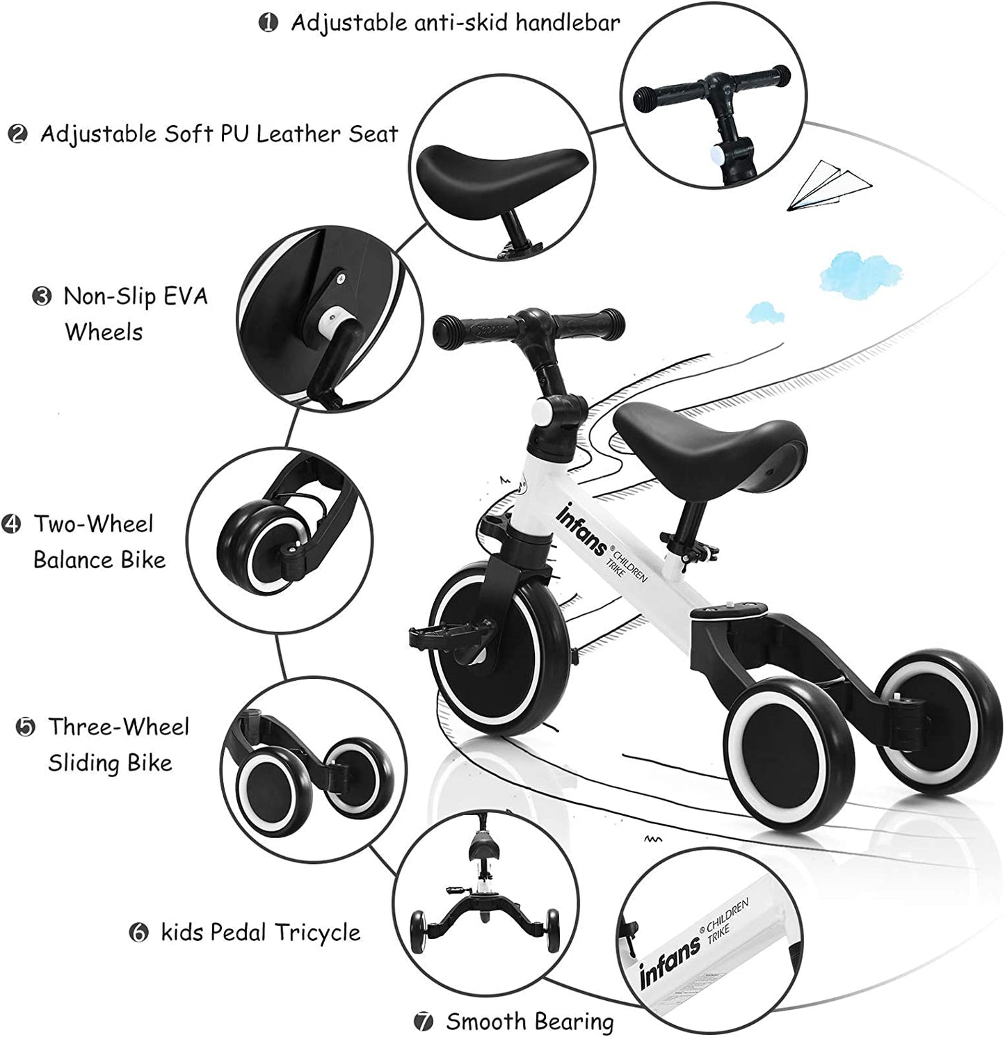 Kids 3 Wheels Tricycles Wheels with Detachable Pedal OLAKIDS
