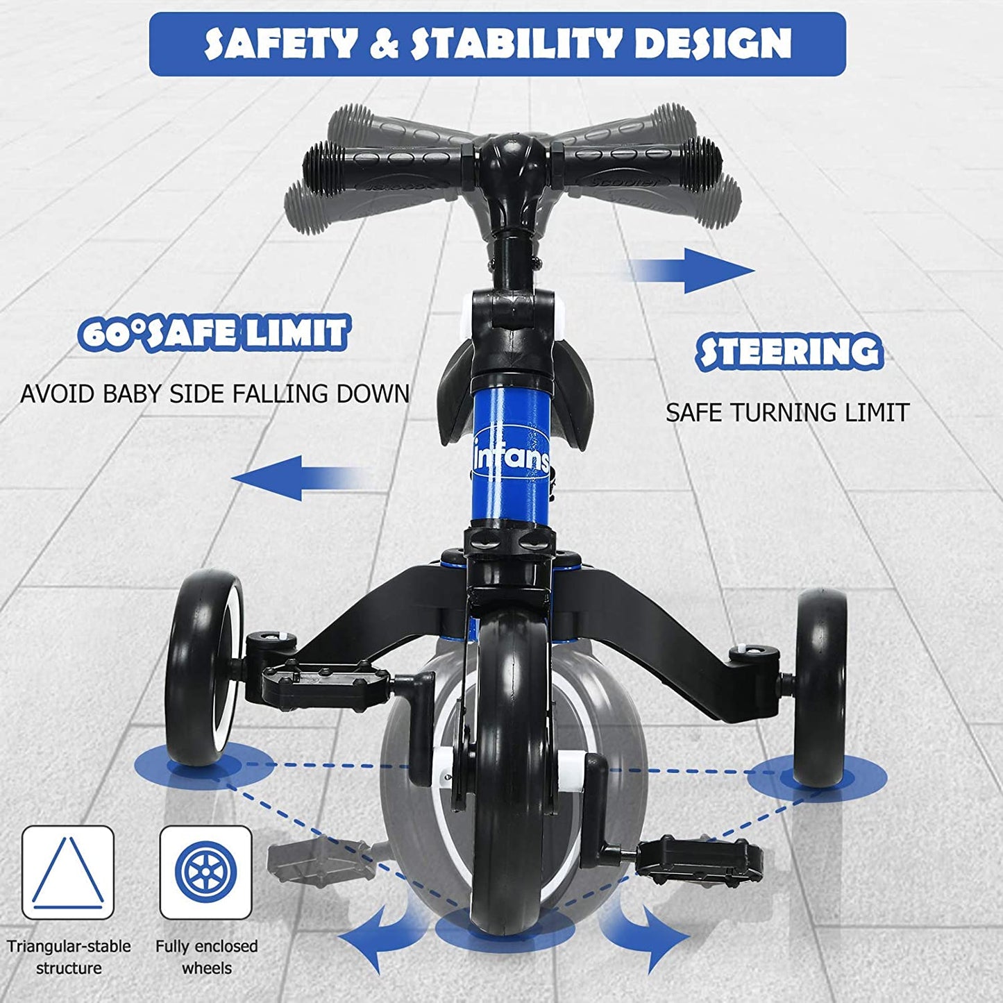 Kids 3 Wheels Tricycles Wheels with Detachable Pedal OLAKIDS