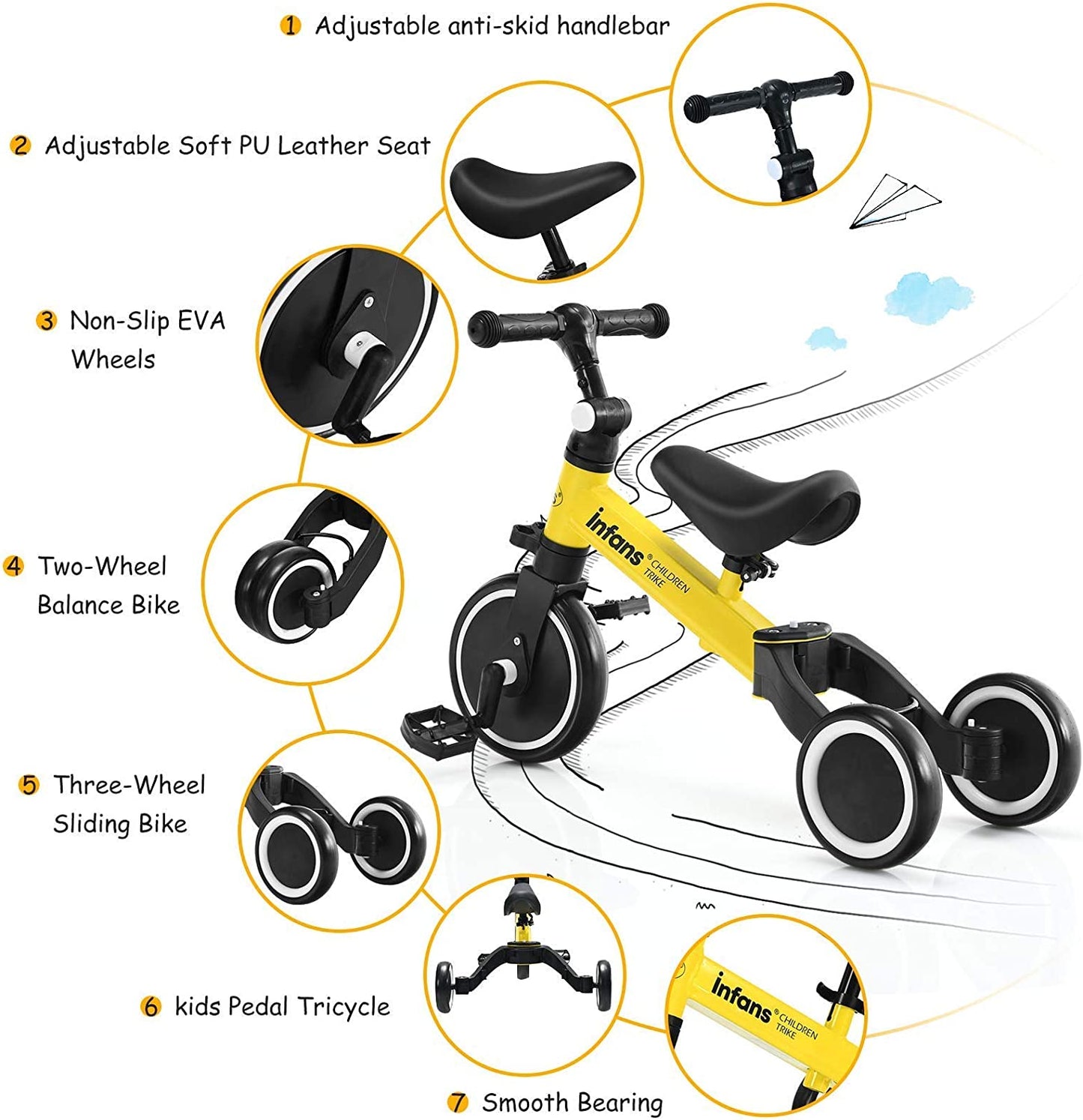 Kids 3 Wheels Tricycles Wheels with Detachable Pedal OLAKIDS