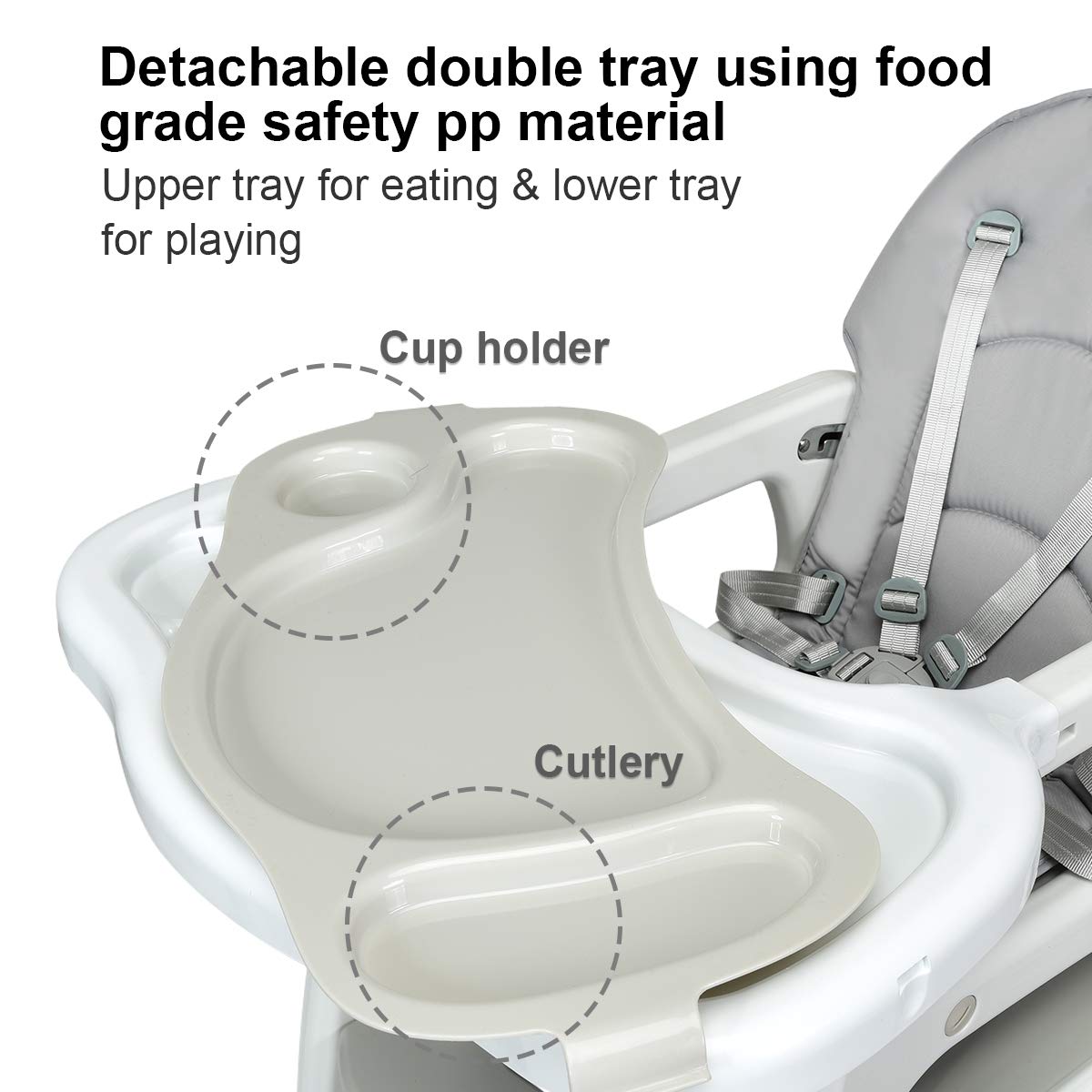 3-in-1 Convertible Baby High Chair with Removable Trays OLAKIDS