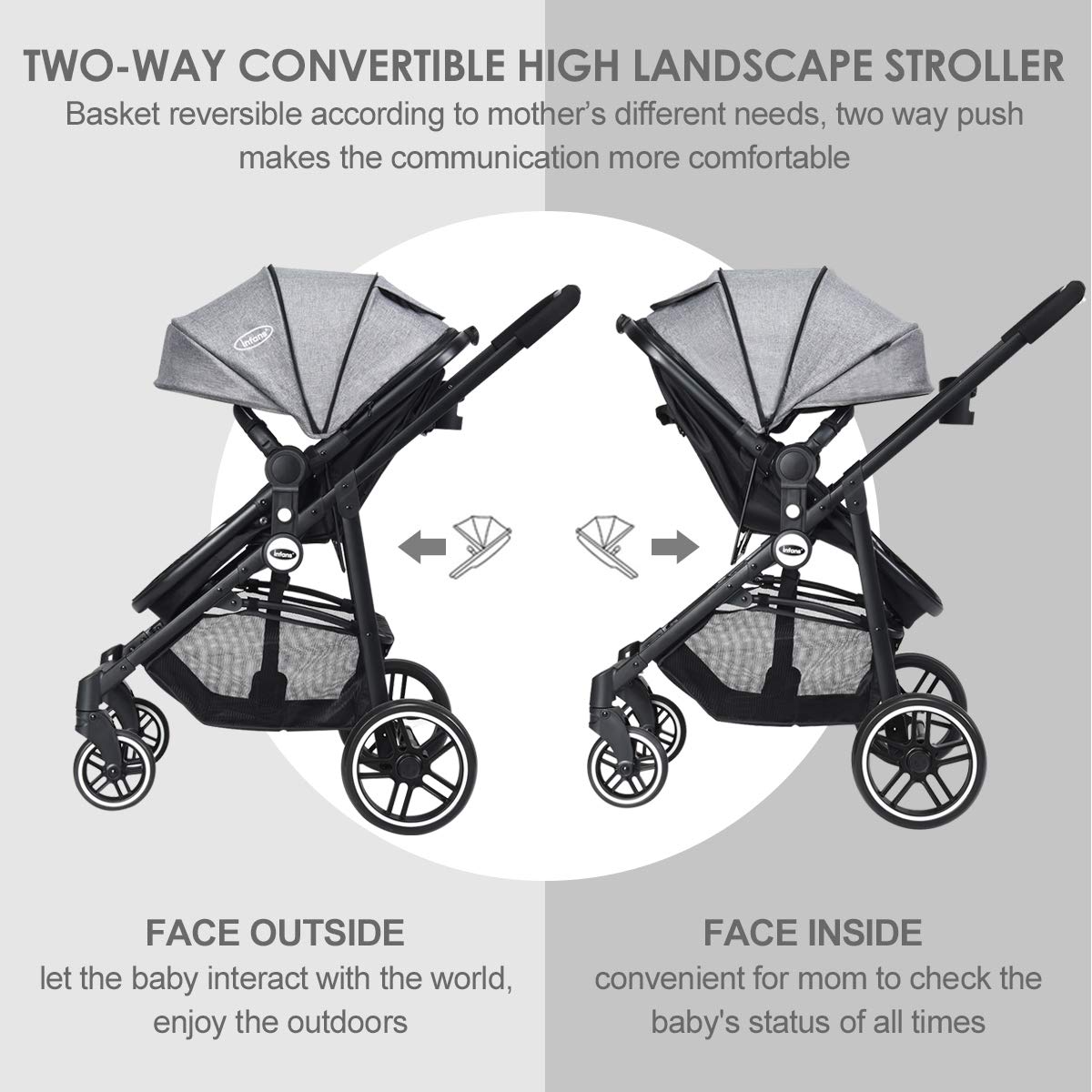 OLAKIDS 2 in 1 Baby Stroller, High Landscape Infant Stroller & Reversible Bassinet Pram, Foldable Pushchair with Adjustable Canopy OLAKIDS