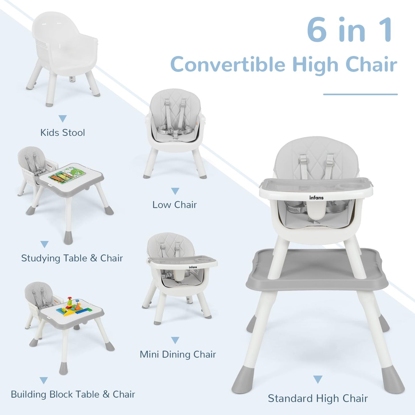 OLAKIDS 6 in 1 Baby High Chair, Convertible Highchair for Babies and Toddlers, Building Block Table