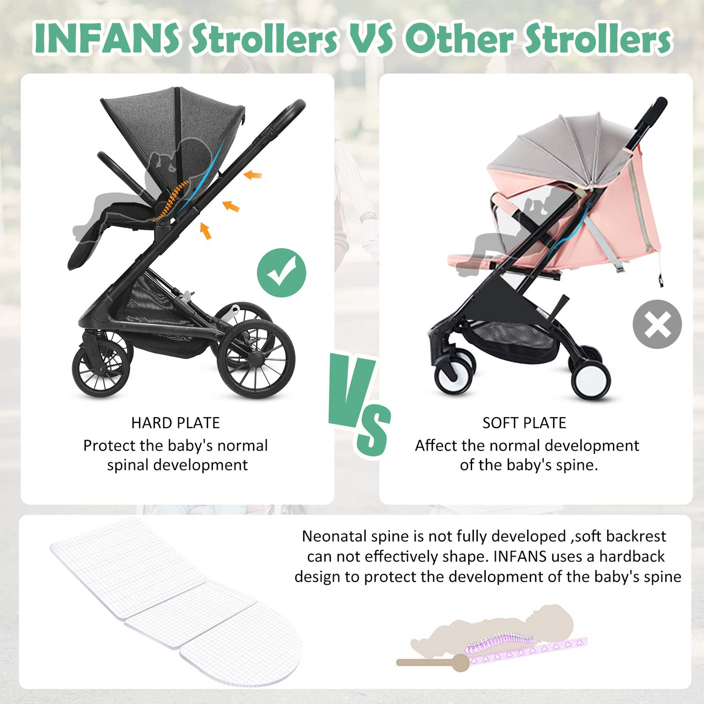 2-in-1 Reversible Bassinet Pushchair Pram High Landscape Baby Stroller OLAKIDS
