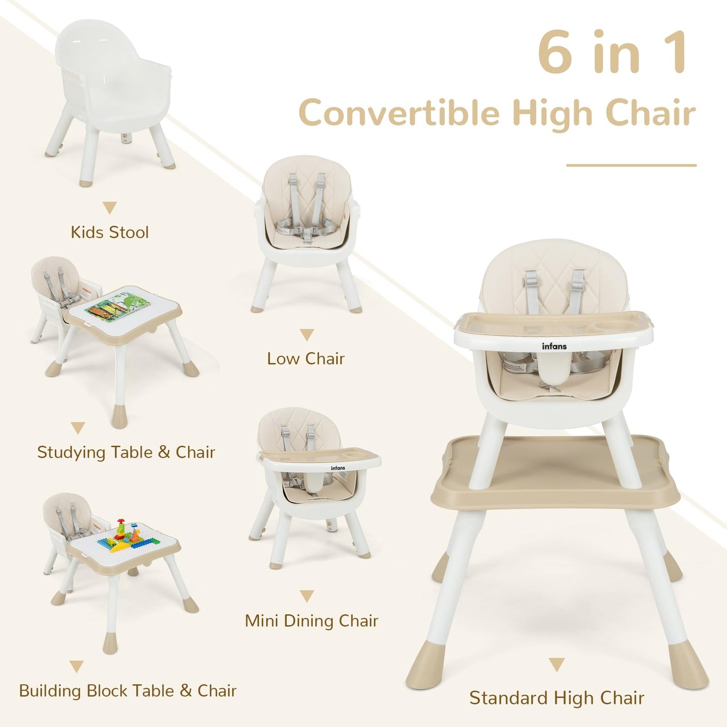 OLAKIDS 6 in 1 Baby High Chair, Convertible Highchair for Babies and Toddlers, Building Block Table