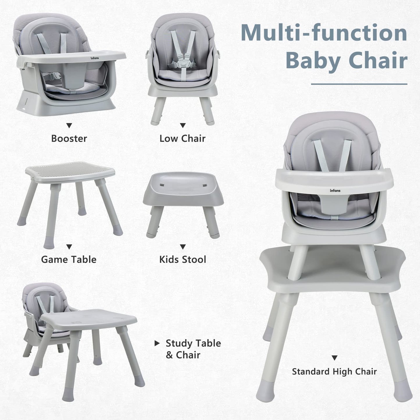 OLAKIDS 8 in 1 Baby High Chair, Convertible Highchair for Babies and Toddlers, Infant Dining Booster Seat
