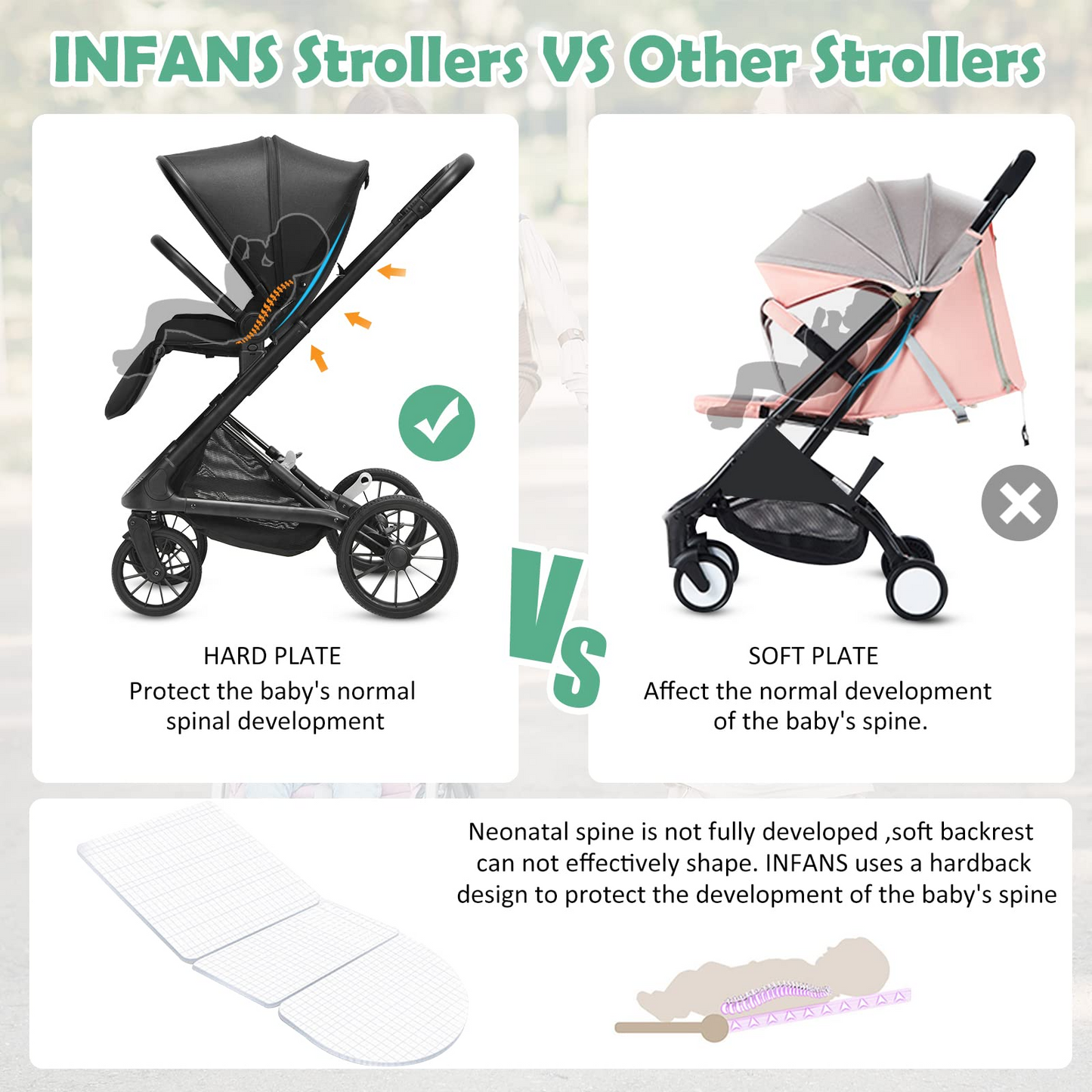 2-in-1 Reversible Bassinet Pushchair Pram High Landscape Baby Stroller OLAKIDS