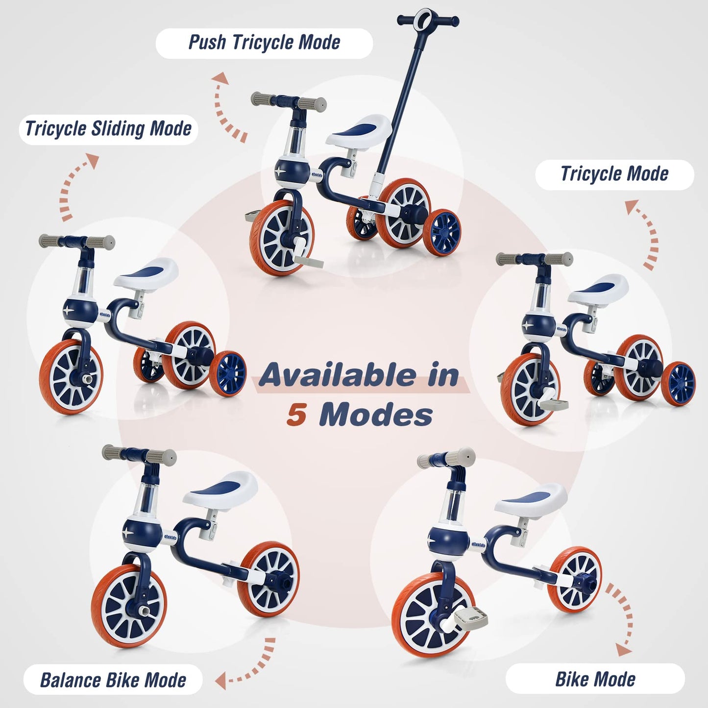 Toddler Tricycle, 5 in 1 Kids Trike for Age 2-4 with Push Handle, Baby Bike with Adjustable Seat and Handle