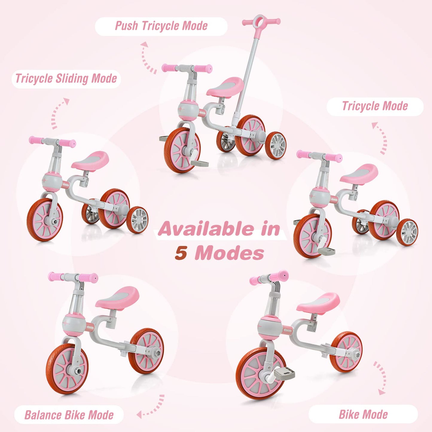 Toddler Tricycle, 5 in 1 Kids Trike for Age 2-4 with Push Handle, Baby Bike with Adjustable Seat and Handle