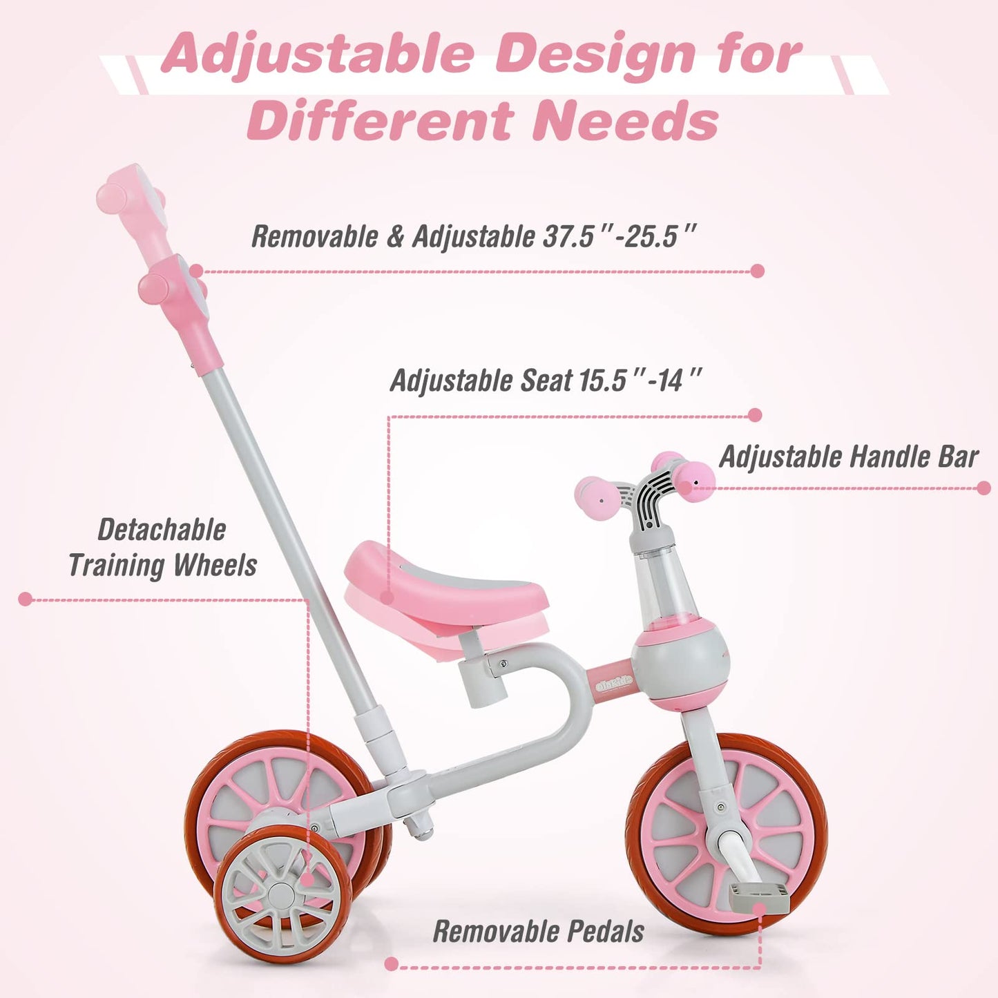 Toddler Tricycle, 5 in 1 Kids Trike for Age 2-4 with Push Handle, Baby Bike with Adjustable Seat and Handle