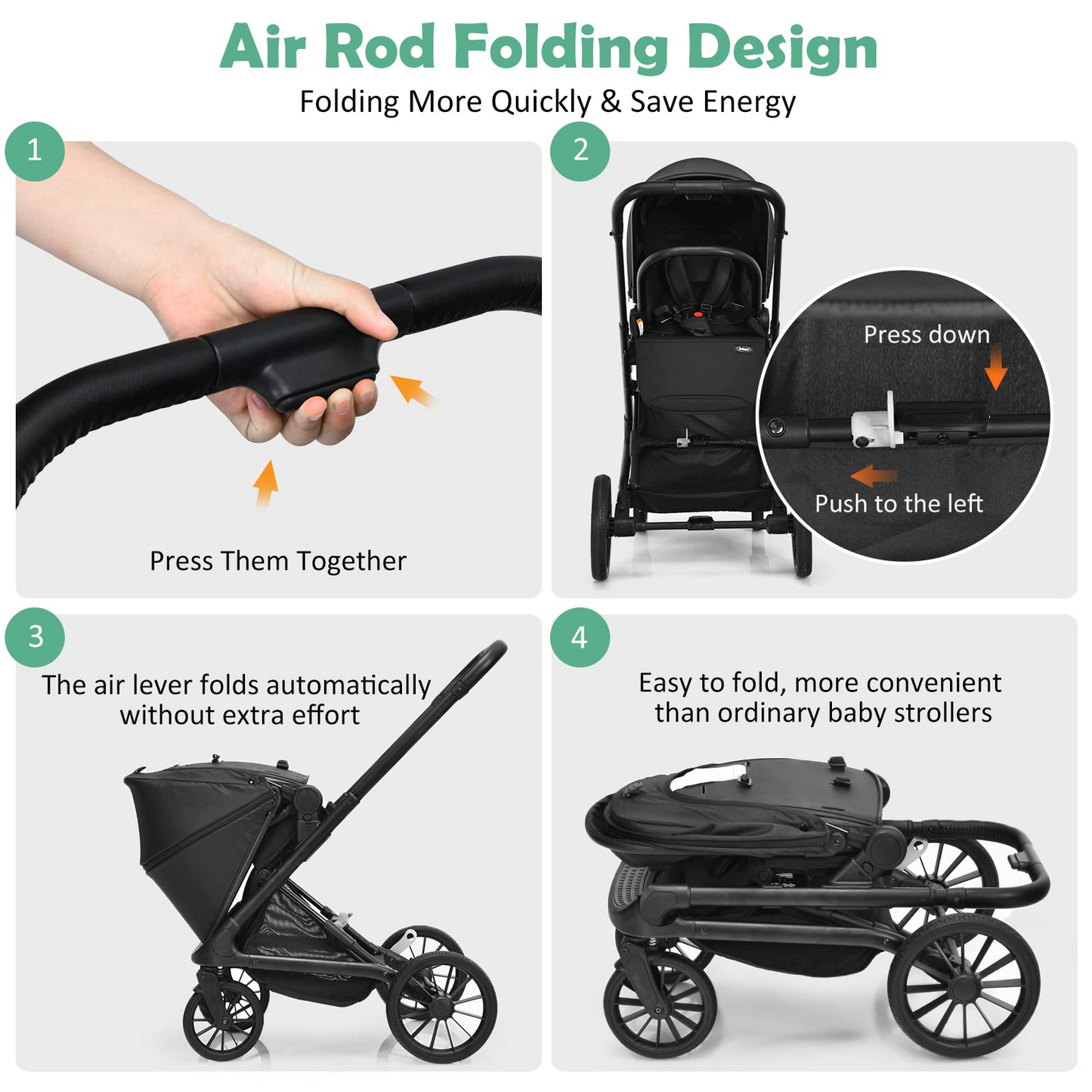 2-in-1 Reversible Bassinet Pushchair Pram High Landscape Baby Stroller OLAKIDS