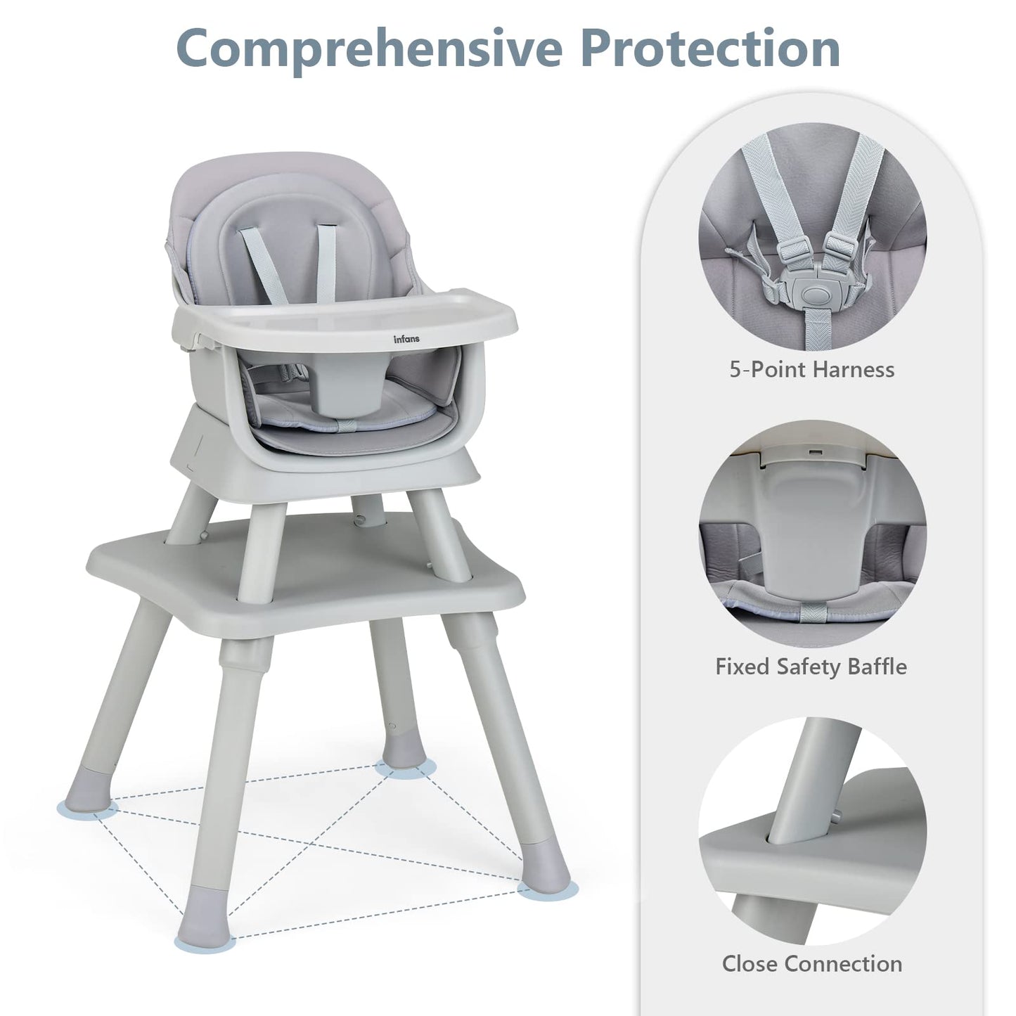 OLAKIDS 8 in 1 Baby High Chair, Convertible Highchair for Babies and Toddlers, Infant Dining Booster Seat