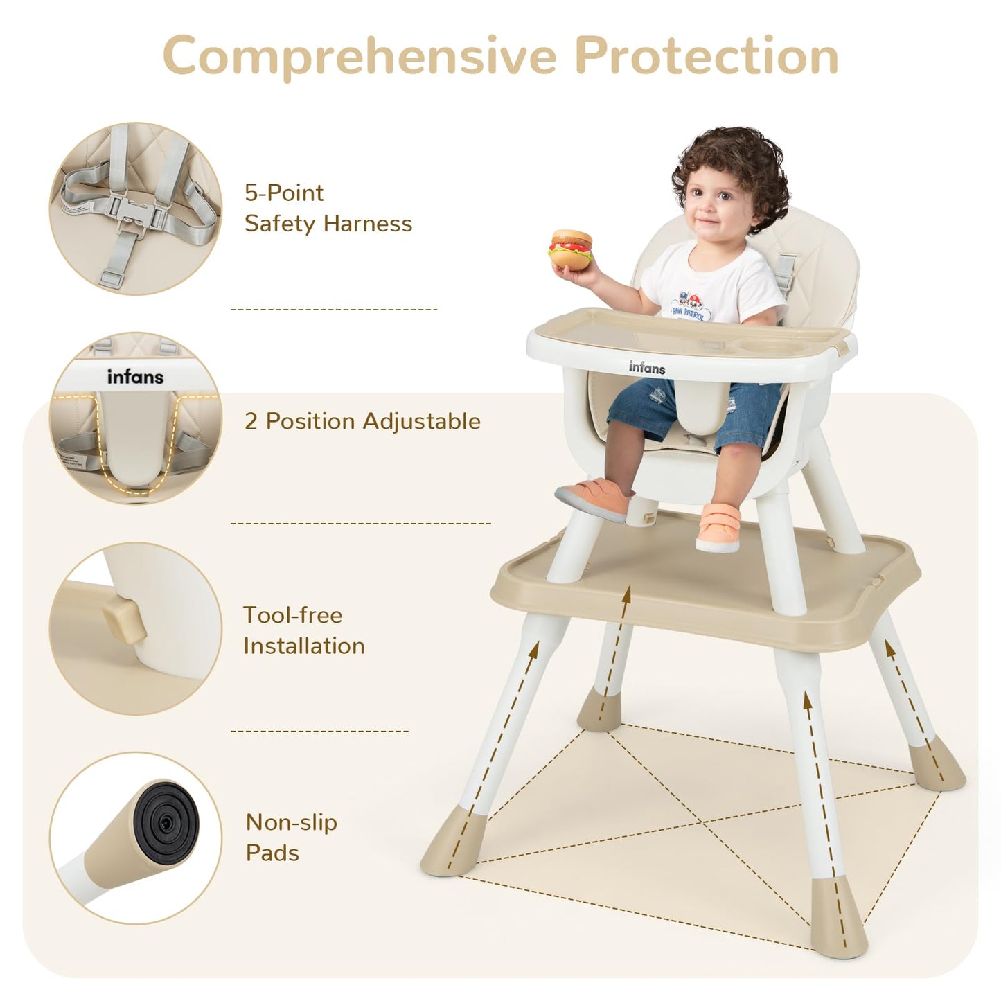OLAKIDS 6 in 1 Baby High Chair, Convertible Highchair for Babies and Toddlers, Building Block Table