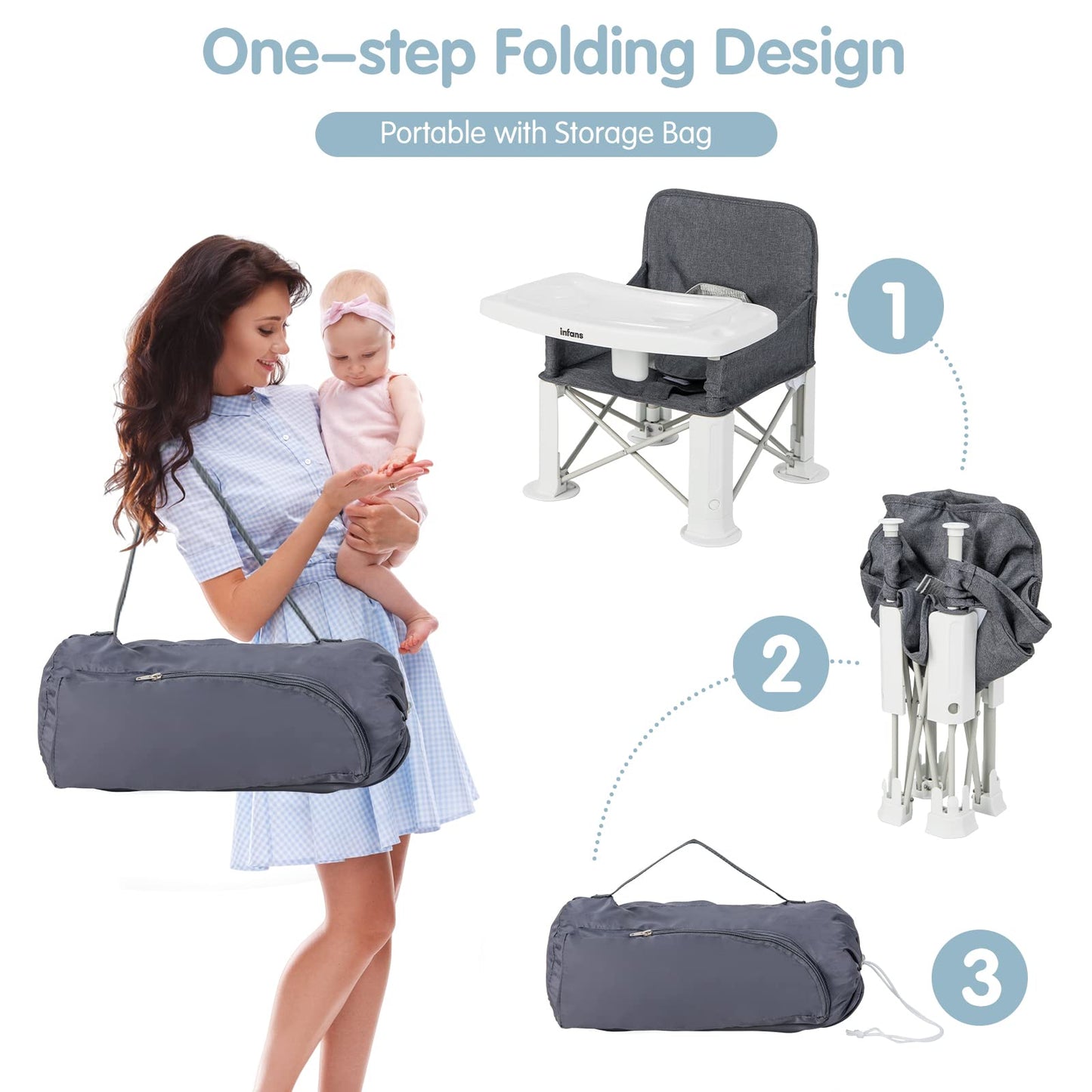 OLAKIDS Baby Travel Booster Seat, Folding Portable Sit Up Chair for Dining Table