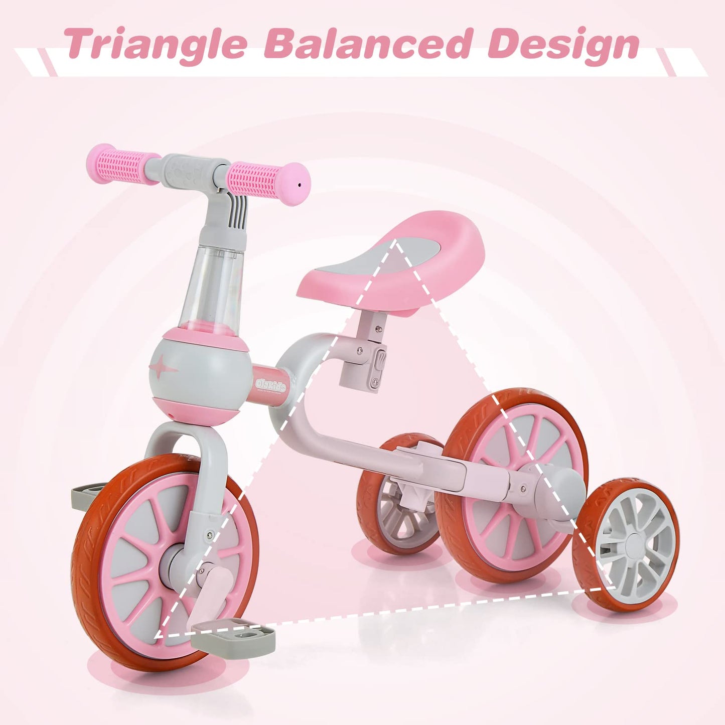Toddler Tricycle, 5 in 1 Kids Trike for Age 2-4 with Push Handle, Baby Bike with Adjustable Seat and Handle
