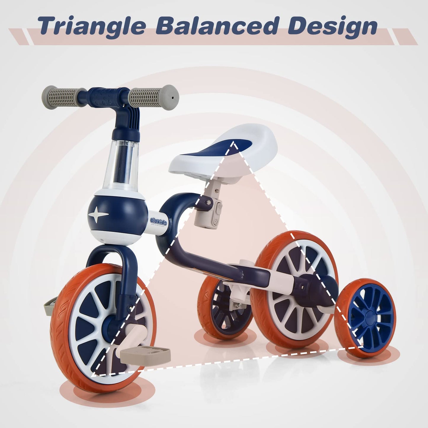 Toddler Tricycle, 5 in 1 Kids Trike for Age 2-4 with Push Handle, Baby Bike with Adjustable Seat and Handle