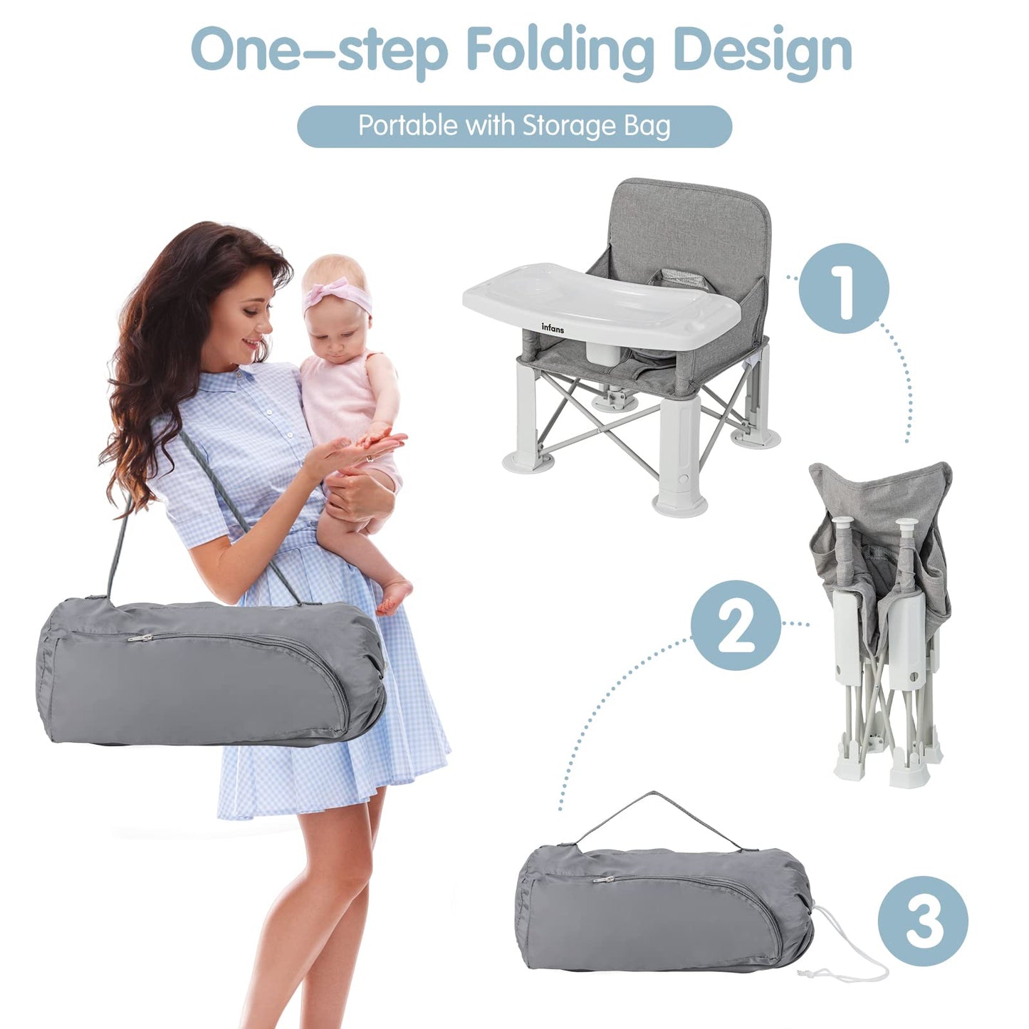 OLAKIDS Baby Travel Booster Seat, Folding Portable Sit Up Chair for Dining Table