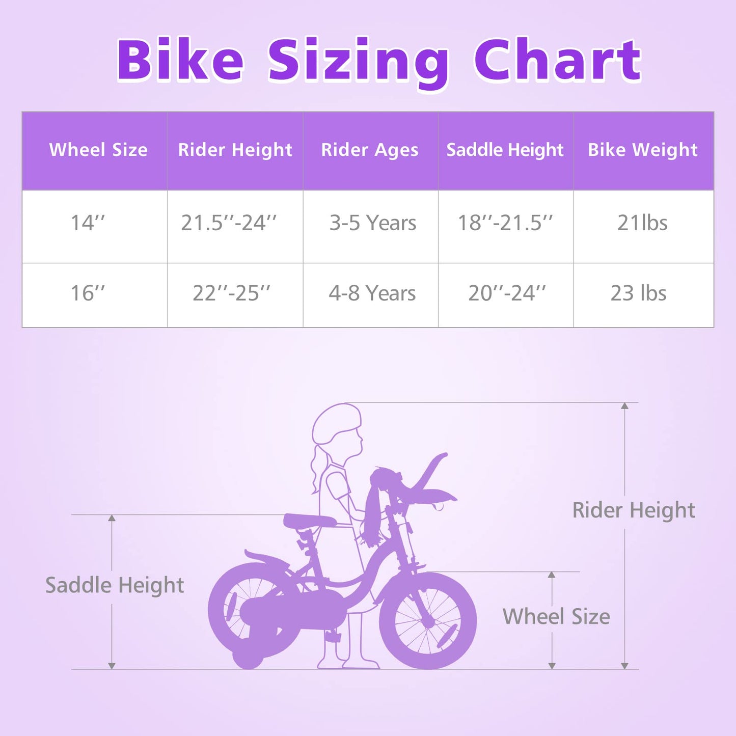OLAKIDS Kids Bike for Girls, 14 16 Inch Children's Bicycle with Removable Training Wheels and Doll Seat