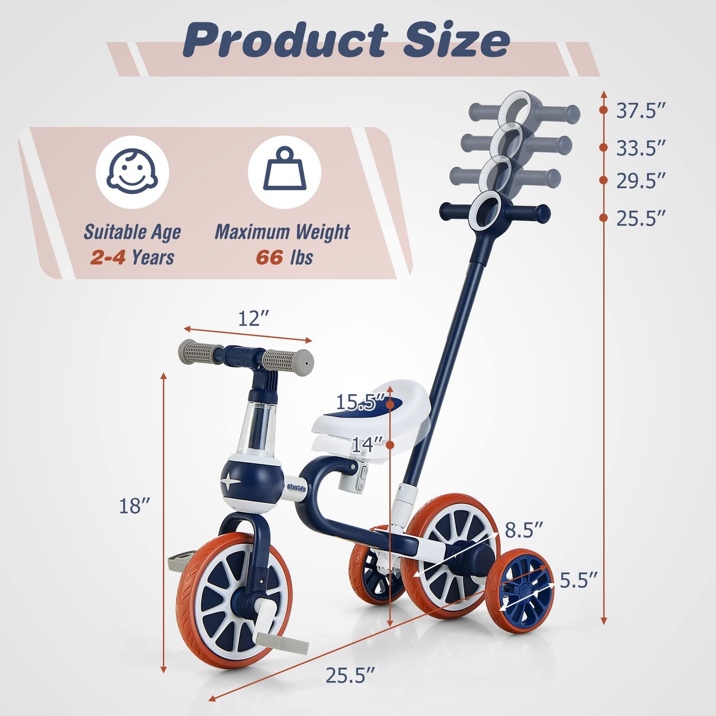 Toddler Tricycle, 5 in 1 Kids Trike for Age 2-4 with Push Handle, Baby Bike with Adjustable Seat and Handle