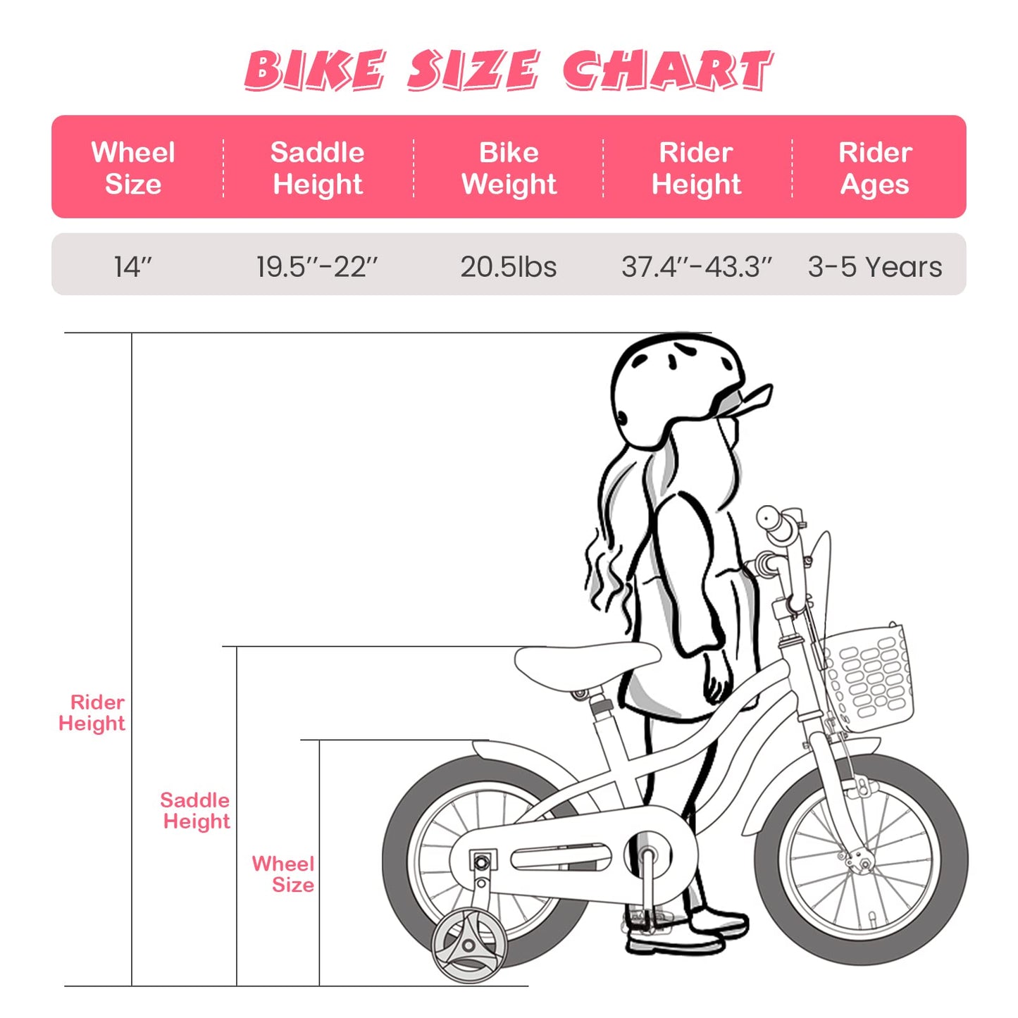 OLAKIDS Kids Bike for Girls, 12 14 16 Inch Children's Bicycle with Removable Basket and Training Wheels, Safety Bell