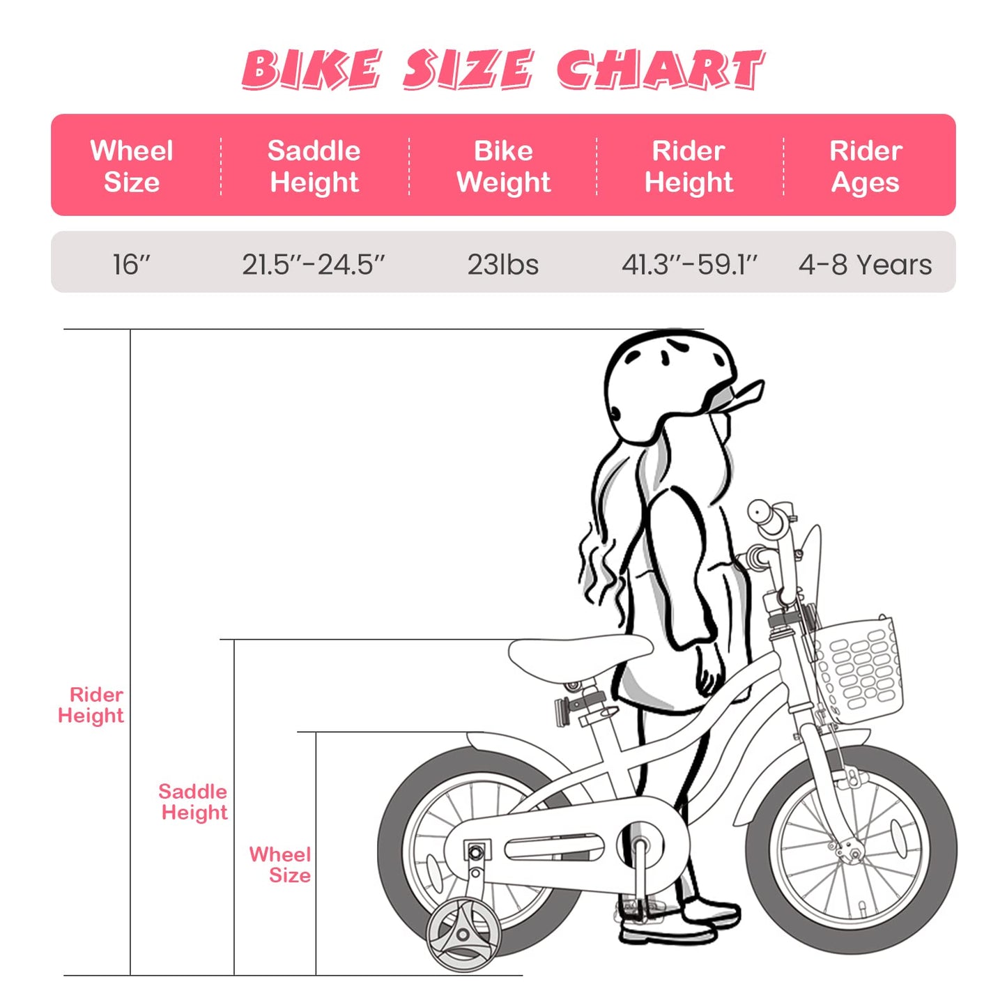 OLAKIDS Kids Bike for Girls, 12 14 16 Inch Children's Bicycle with Removable Basket and Training Wheels, Safety Bell