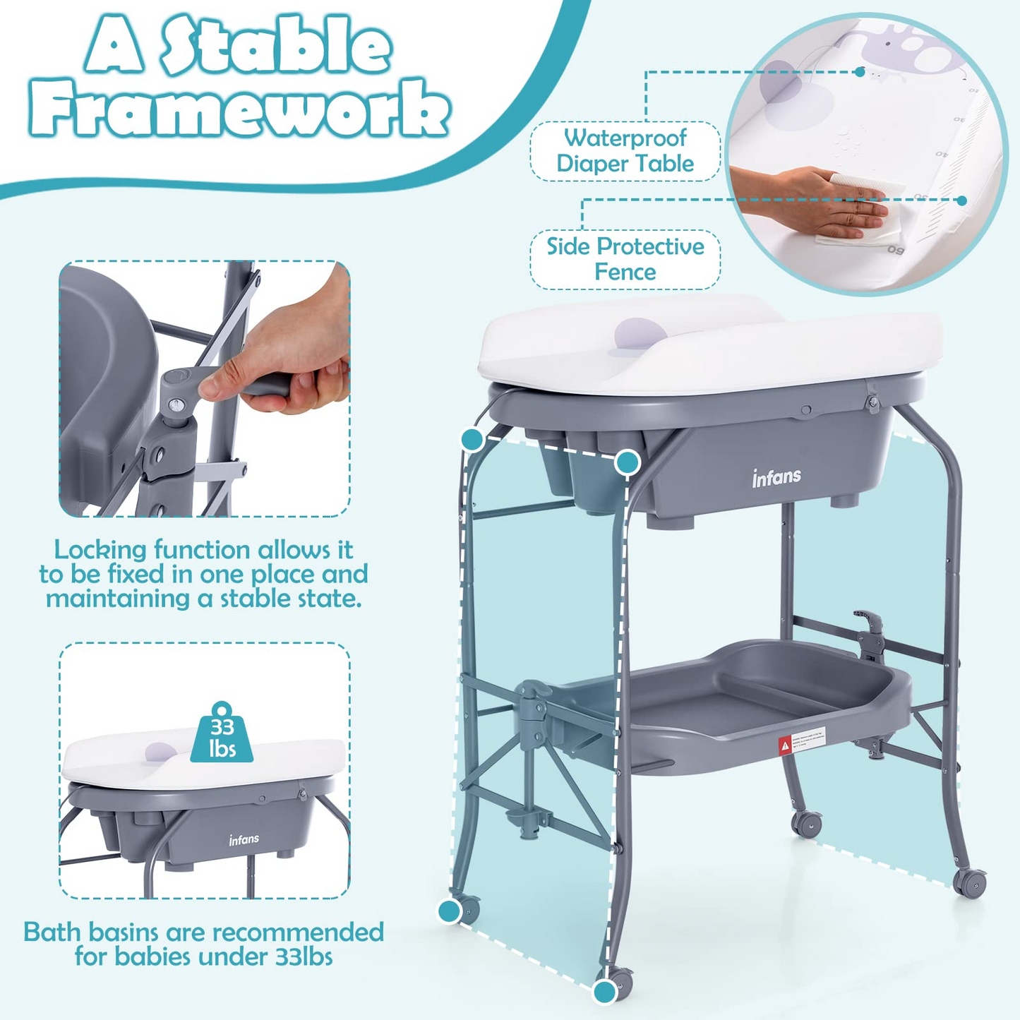 OLAKIDS 2 in 1 Baby Changing Table with Bath Tub Unit, Folding Diaper Dresser Station with Wheels Waterproof Pad Storage Rack OLAKIDS
