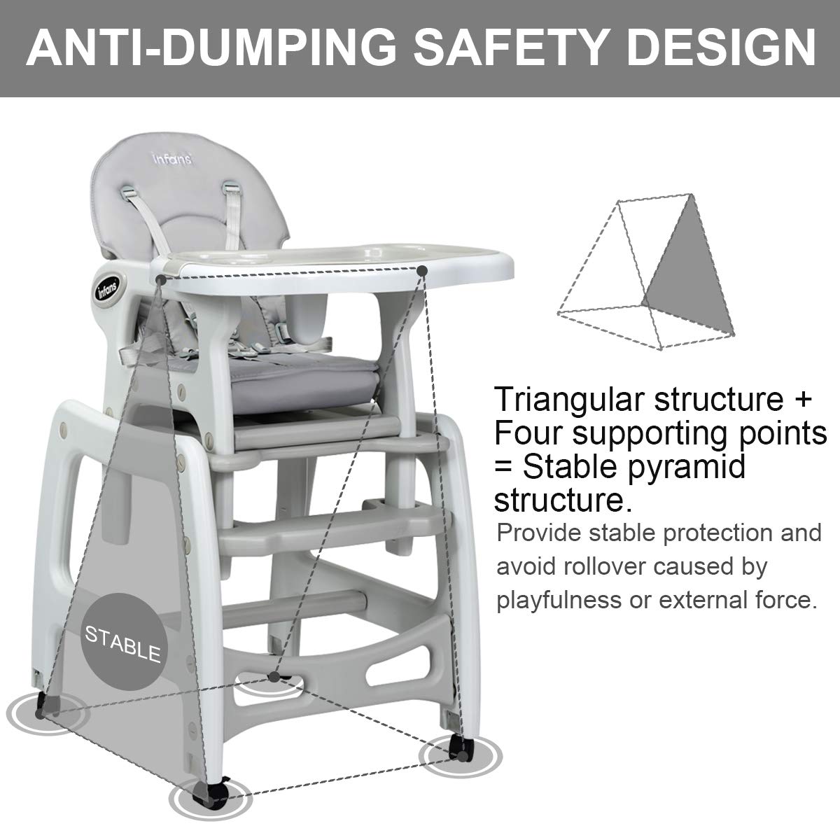 3-in-1 Convertible Baby High Chair with Removable Trays OLAKIDS