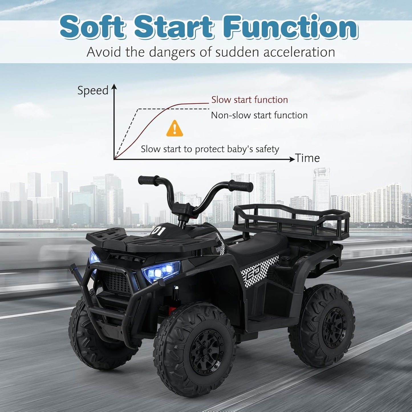 OLAKIDS 24V Ride on Car, Kids ATV Quad with Bluetooth, Music, LED Lights, Power Display, Rear Storage Rack, Spring Suspension, Electric 4 Wheeler for Kids Boys Girls Aged 3+ Years